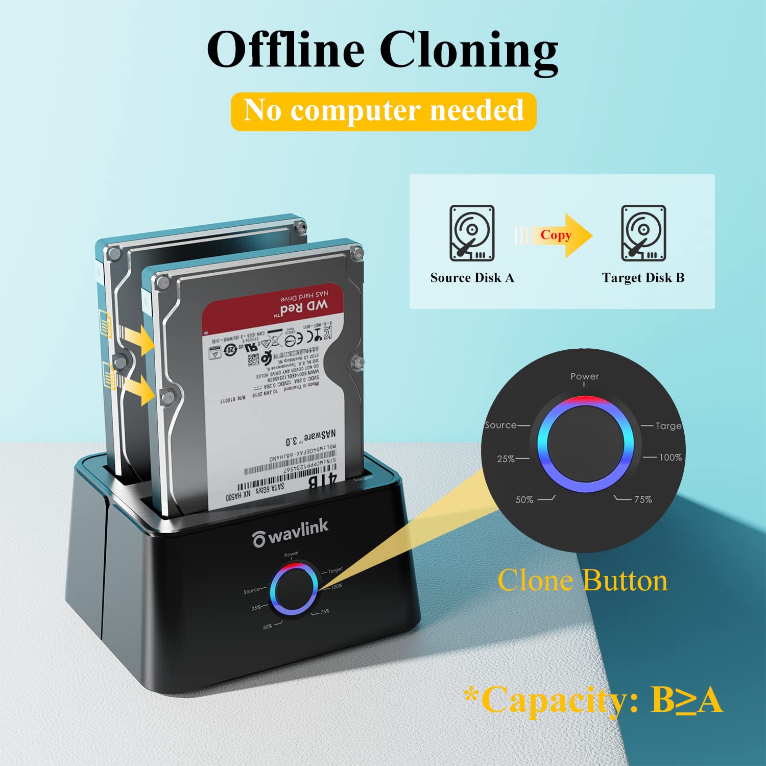 Wavlink Usb 3.0 And Usb C To Sata Dual Bay External Hard Drive Docking Station For 2.5/3.5 Inch Hdd/Ssd With Uasp (6Gbps), Support Offline Clone/Duplicator Function [16Tb X2 ] Black