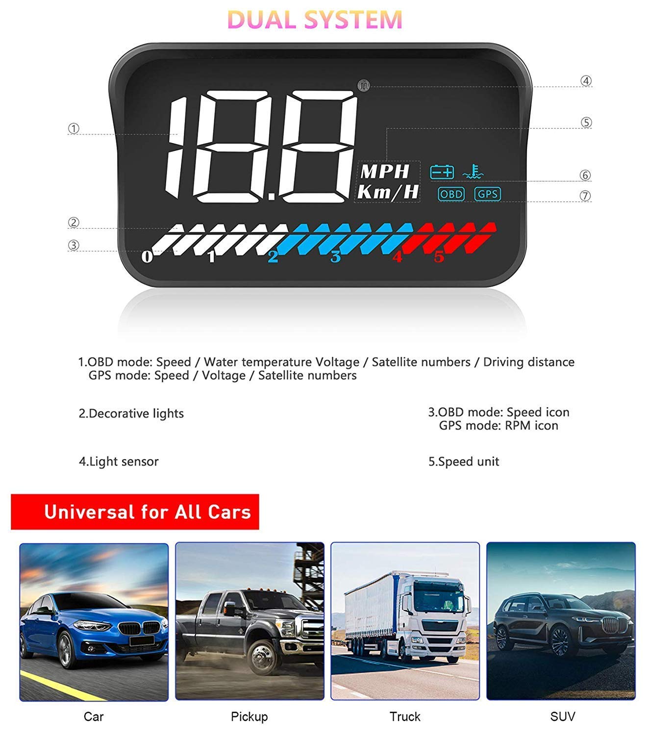 Acecar Head Up Display Car Universal Dual System 3.5 Inches Hud, Speedometer Obd2 Gps Interface, Speed, Engine Rpm, Overspeed Wa