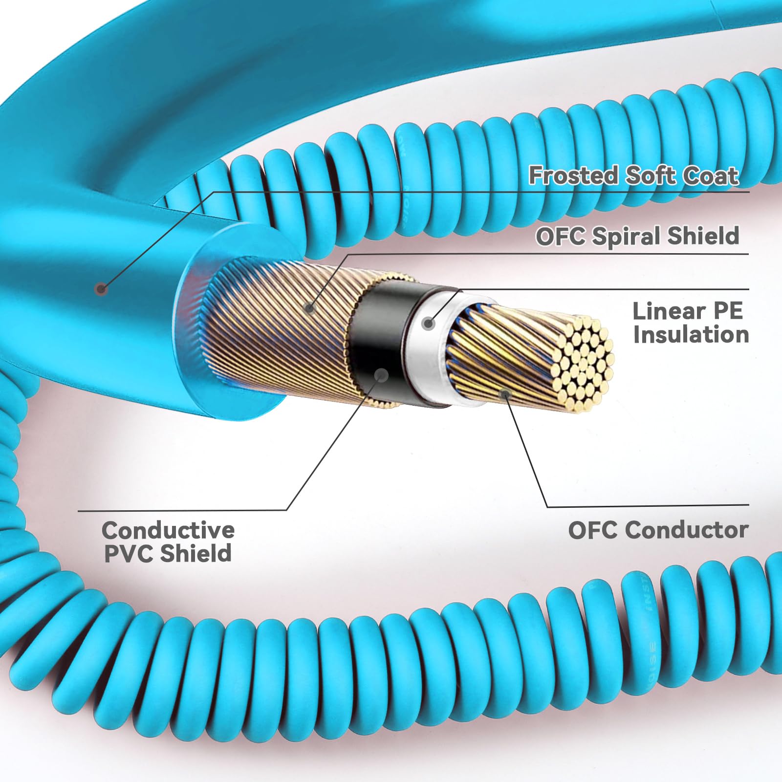 Augioth Curly Guitar Cable 30Ft, Coil Electric Instrument Guitar Bass Cord Amp Lead 1/4 Straight To Angled Light Blue