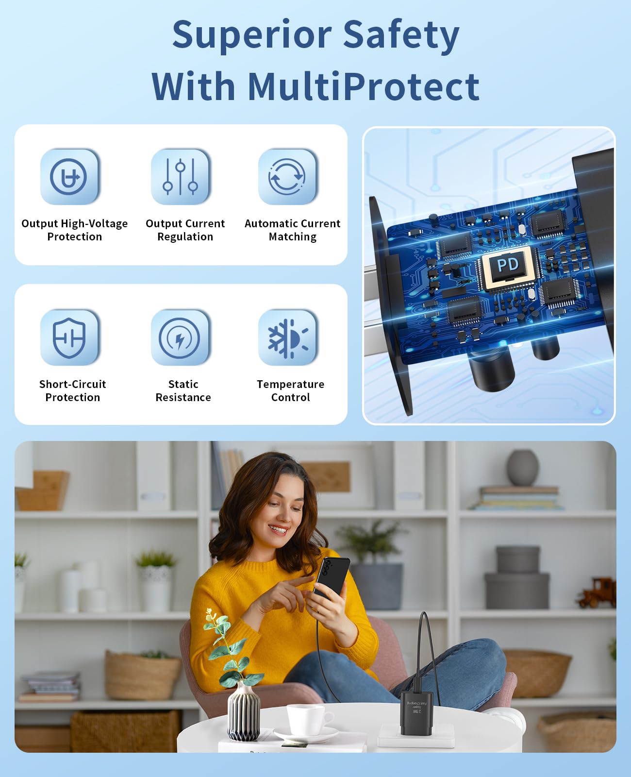 Type C Charger Fast Charging,2Pack 25W Super Fast Usb C Charger Block With 6Ft Usb C Cable Compatible With Samsung Galaxy S24 Ultra/S23/S22/S21/S20/Note 20/10,Pixel 6 5 4 Pro Xl/Iphone 15 Series