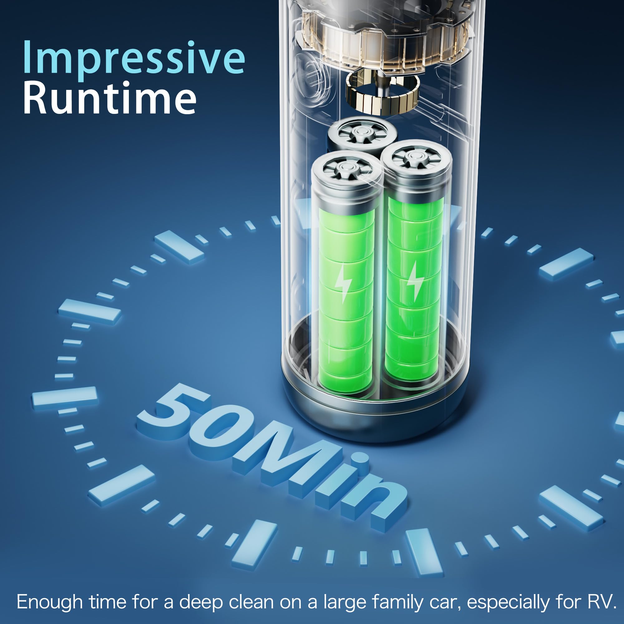 Hobetter Car Vacuum, Car Vacuum Portable Cordless With 20000Pa, Car Vacuum Cleaner High Power, 50 Min Decent Runtime, Car Vacuum