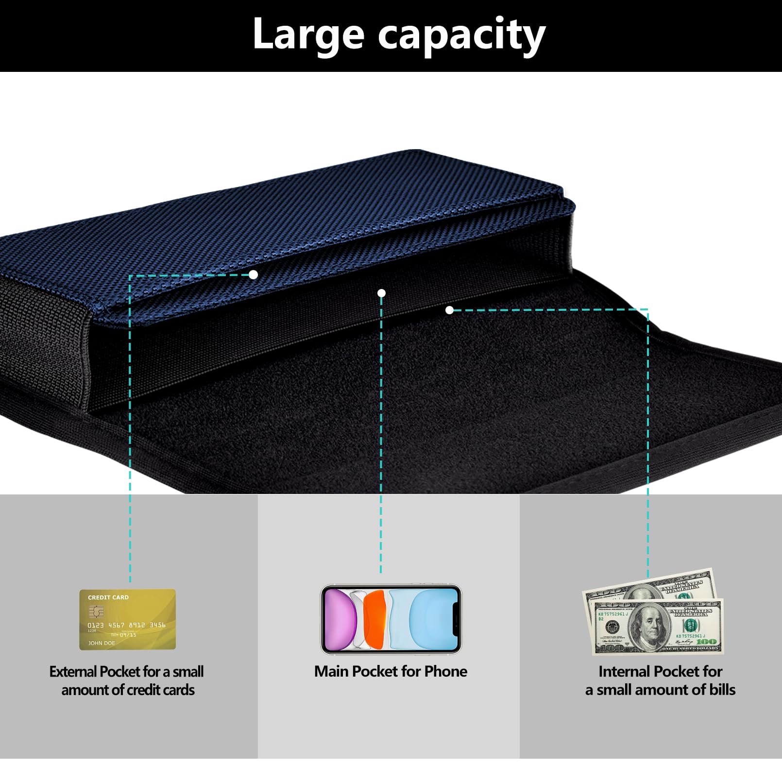 Ykooe Rugged Nylon Holster Compatible With Iphone 16, 16 Pro 15, 15 Pro 14, 14 Pro 13, 13 Pro 12, 12 Pro 11, 11 Pro, Xr, Galaxy