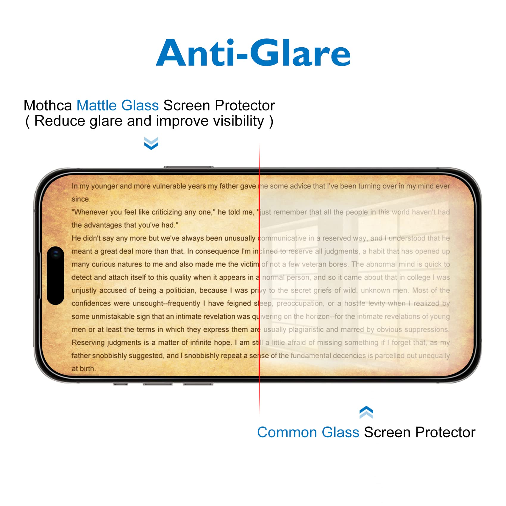 Mothca 2 Pack Matte Glass Screen Protector For Iphone 14 Pro Max [6.7 Inch] + 2 Pack Camera Lens Protector, Anti Glare & Anti Fi