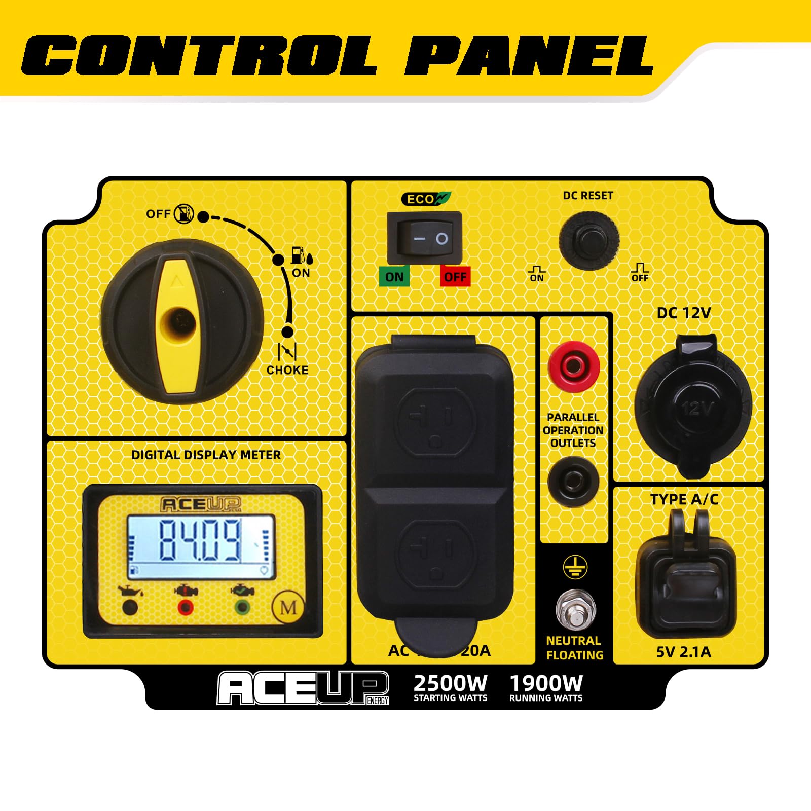 Aceup Energy 2500 Watt Gas Inverter Generator, Super Quiet Portable Generator For Home Use, Camping, Epa Compliant