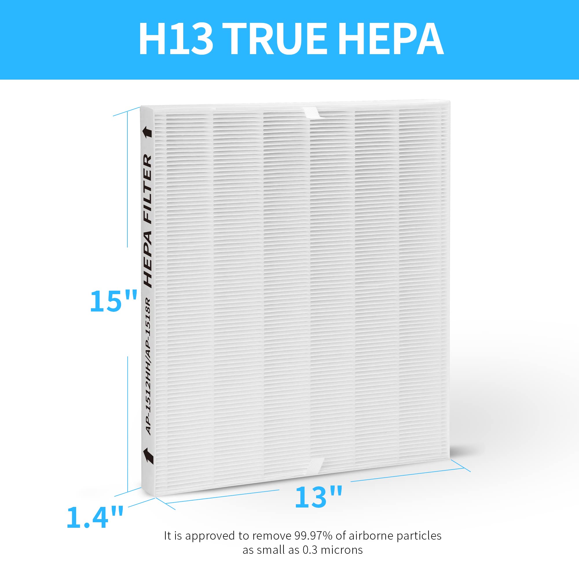 Gokbny 2 Pack Ap 1512Hh True Hepa Replacement Filter, Compatible With Coway Ap 1512Hh Mighty Purifier, Part# 3304899, With 4 Ext