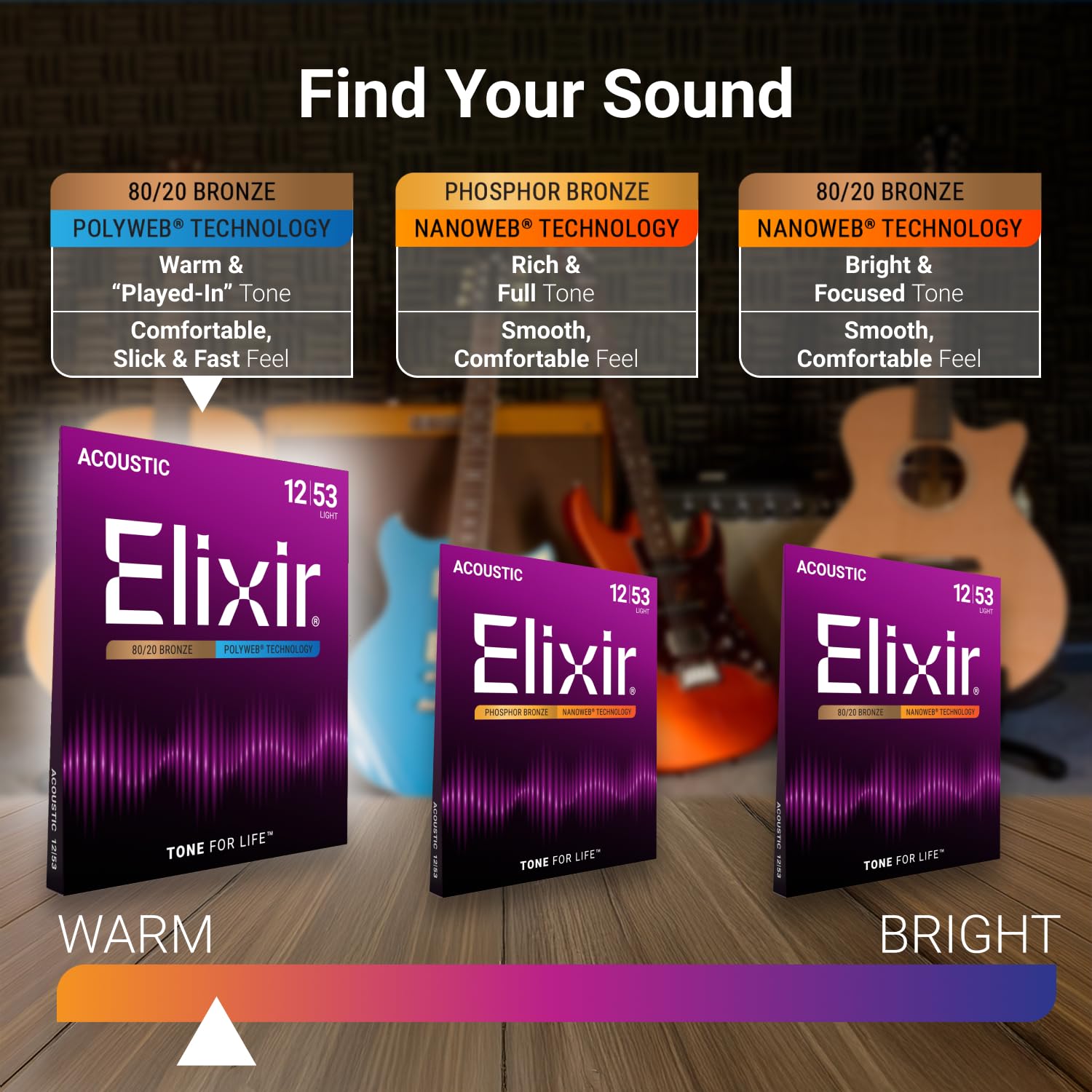 Elixir Strings Strings For Acoustic Guitar (E11125)