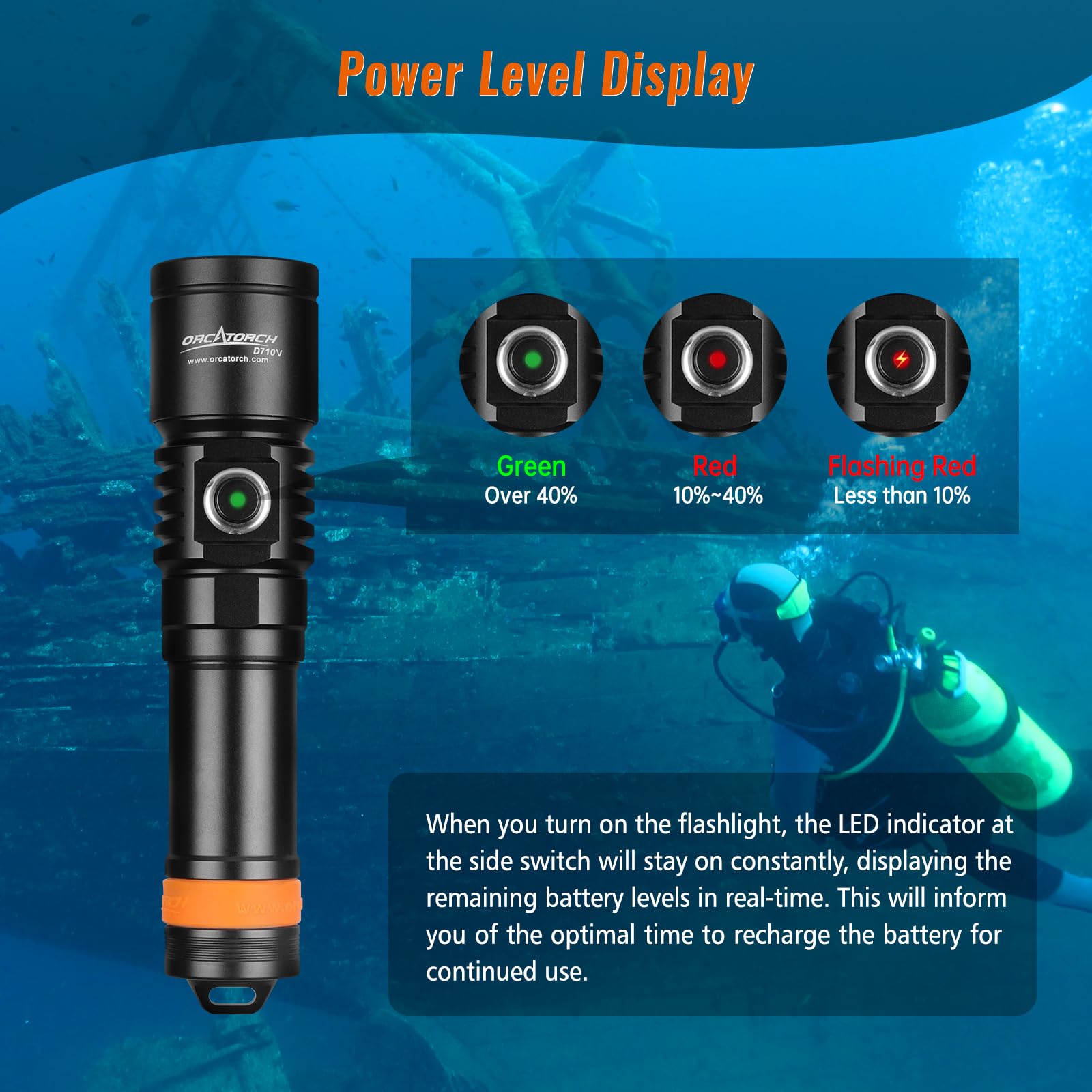 Orcatorch D710V 2000 Lumens Underwater Video Light, White Red Violet Tri Color, 120 Degree Wide Beam Scuba Flashlight For Dive P