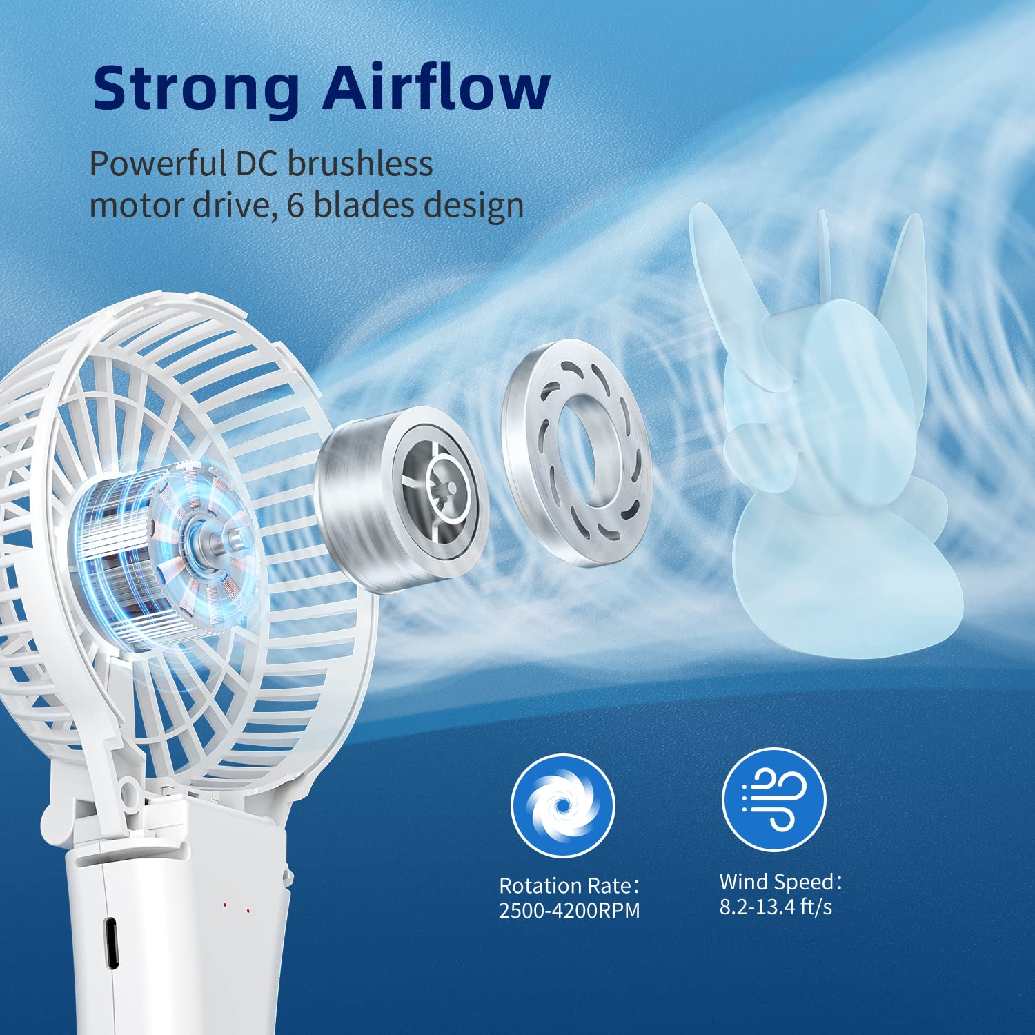 Handfan Portable Misting Fan, Handheld Mister Fan, Usb Rechargeable Personal Mist Fan, Battery Operated Spray Water Fan, Mini El