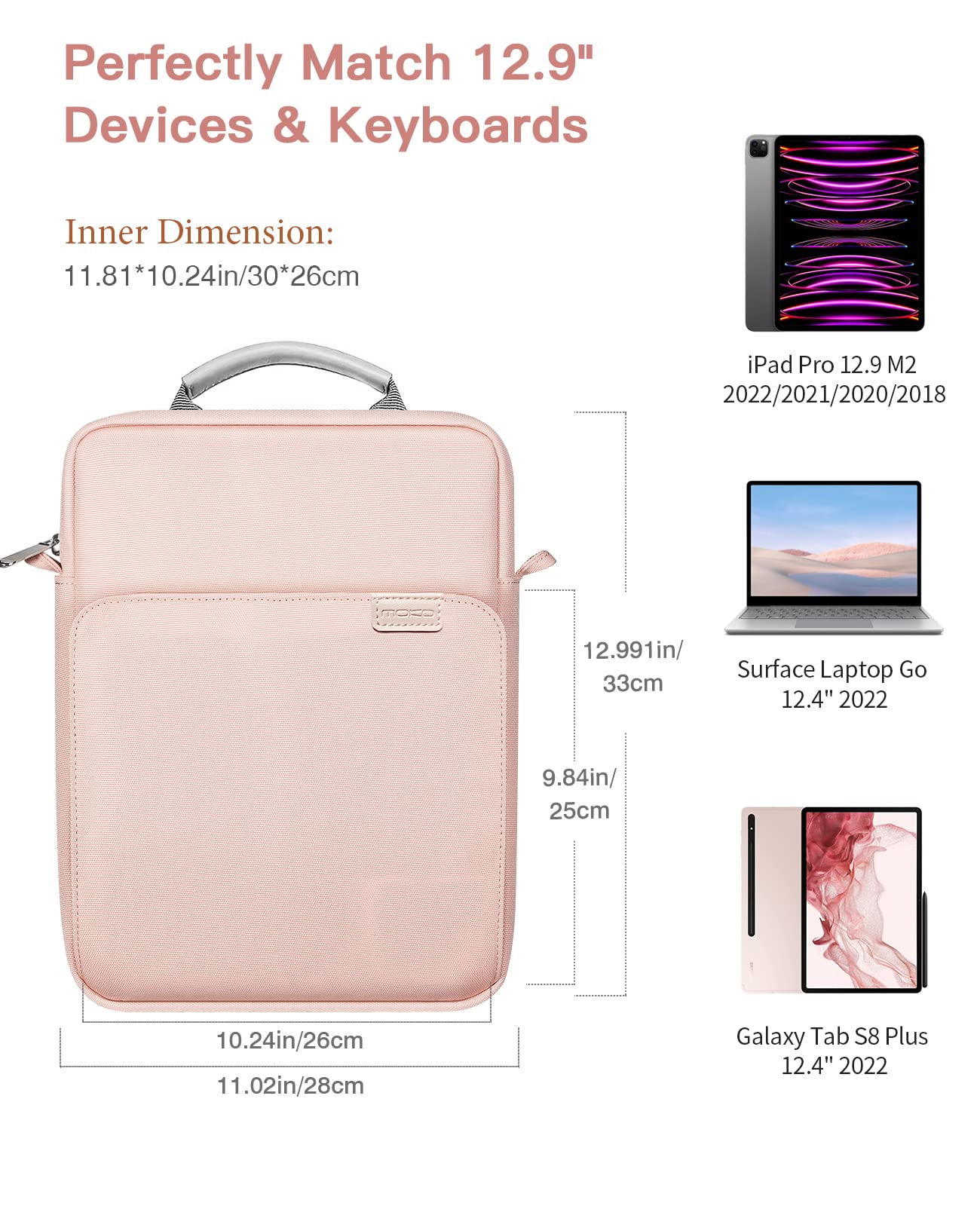 MoKo 12.9 Inch Tablet Sleeve Bag, Fits with 13 Inch New iPad Pro M4 & Air M2 2024,iPad Pro 12.9 M2&M1,Surface Laptop Go 12.4,Galaxy Tab S8+/S9+ 12.4,Handle Carrying Case with Shoulder Strap, Pink