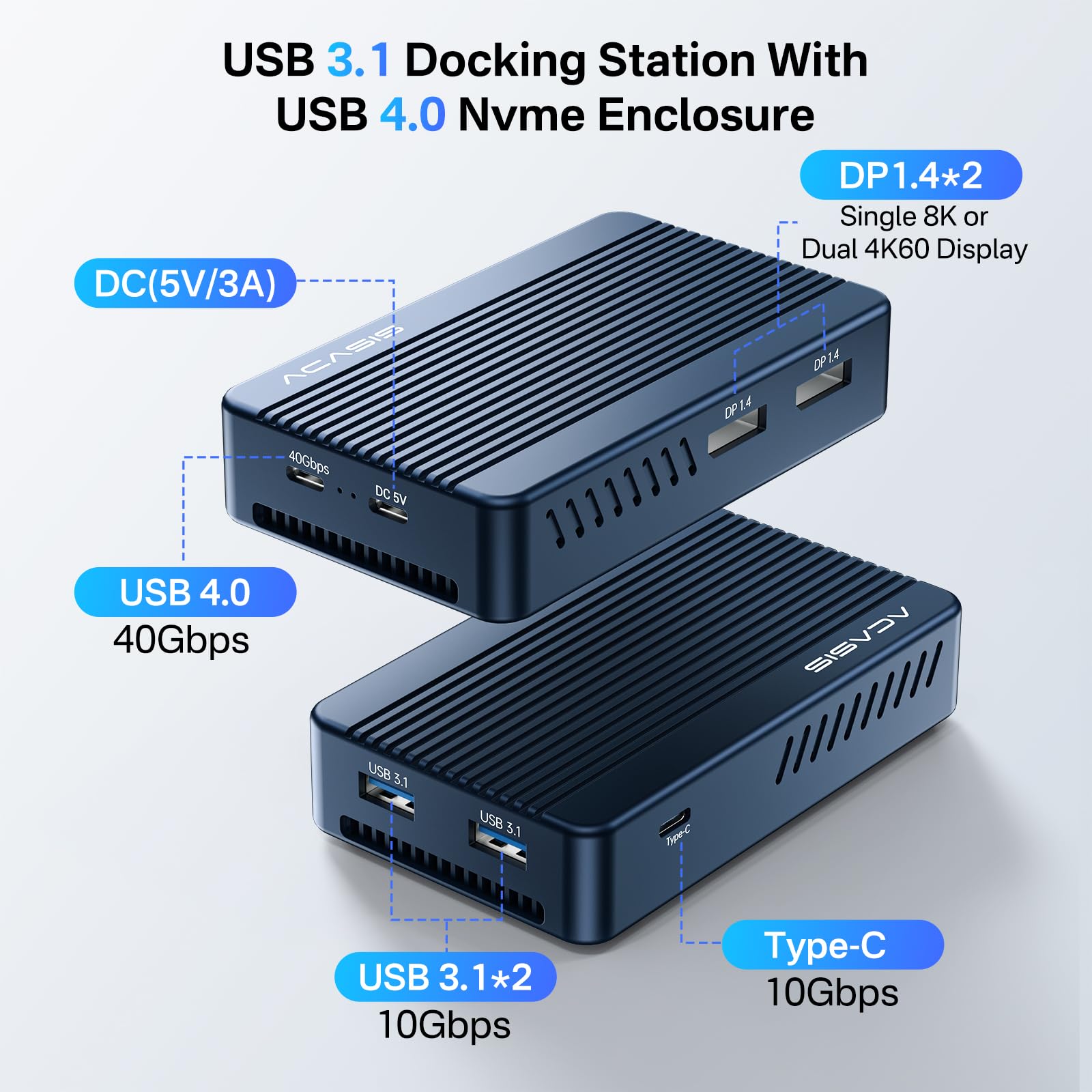 Acasis Mac Mini Dock Dual Monitor With 40Gbps M.2 Nvme Ssd Enclosure, Mac Mini Hub With 2*Dp1.4, 2*Usba 3.1, 1 Usb C 10Gbps, Cooling Fan Design, Works For M1/M2, Compatible With Usb4/3.2/3.1/3.0