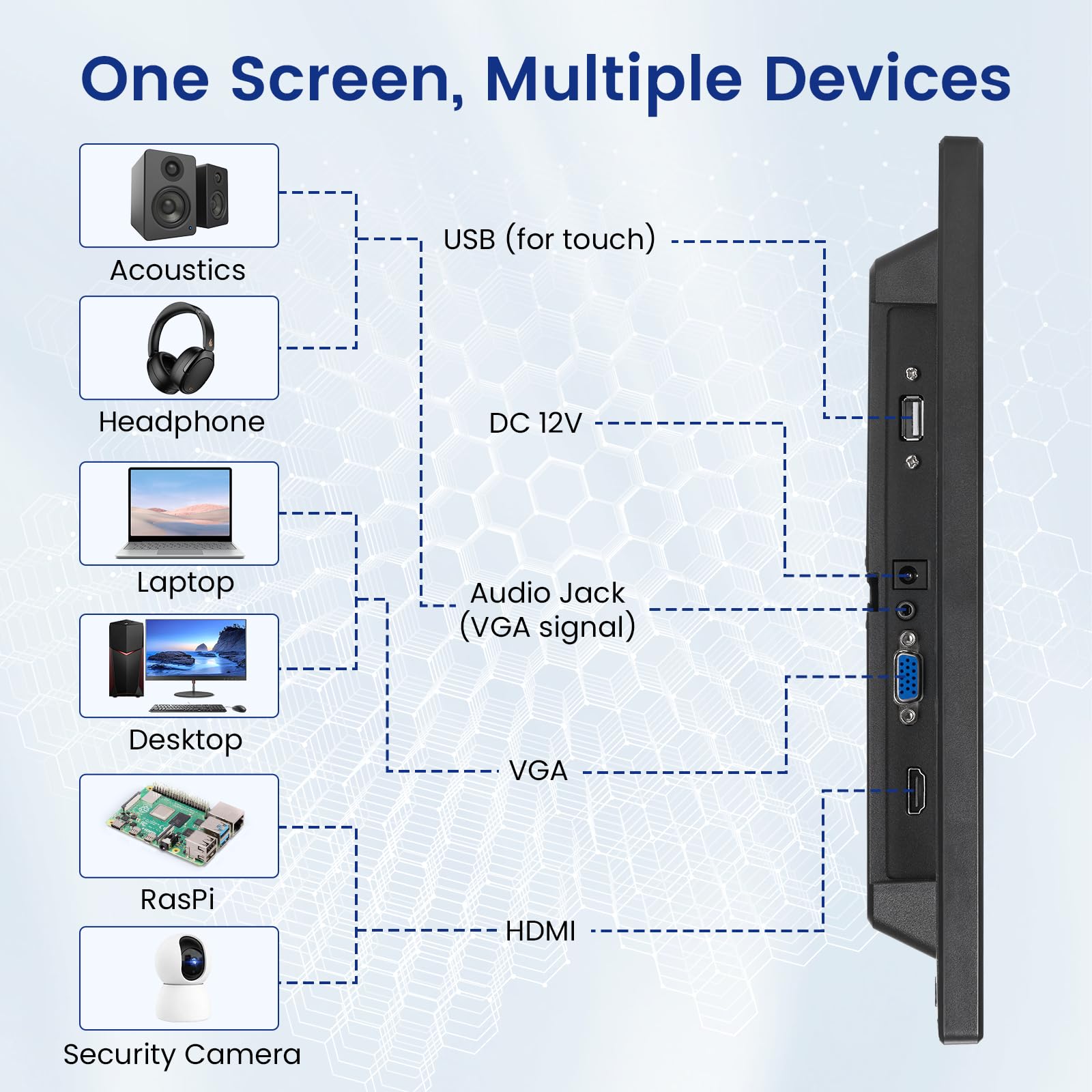Eyoyo Em116Id 12'' Small Touchscreen Monitor 1366X768 10 Point Multi Capacitive Touch Screen Display With Hdmi Vga Mini Led Comp