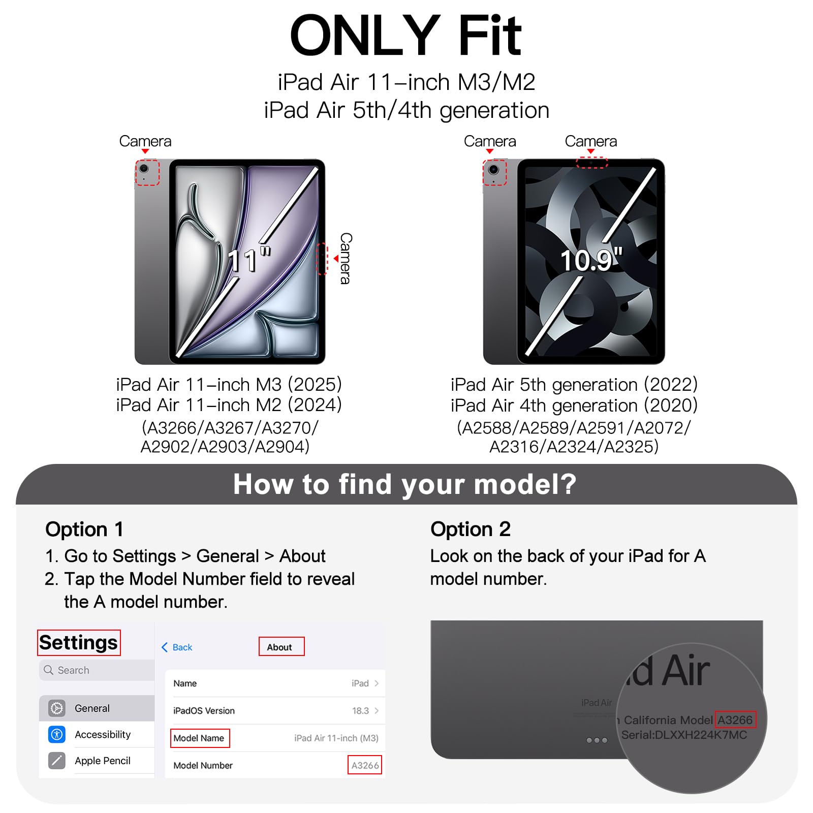 Jetech Case For Ipad Air 11-Inch M3/M2 (2025/2024), Ipad Air 5/4 (10.9-Inch, 2022/2020 Model), Soft Tpu Transparent Slim Shockpr