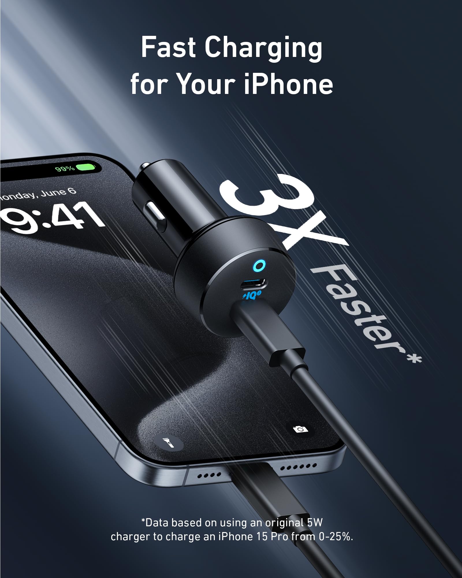Anker Usb C Car Charger, 40W 2 Port Poweriq 3.0 Type C Adapter, Powerdrive Iii Duo With Power Delivery For Iphone 14 13 12 11 X