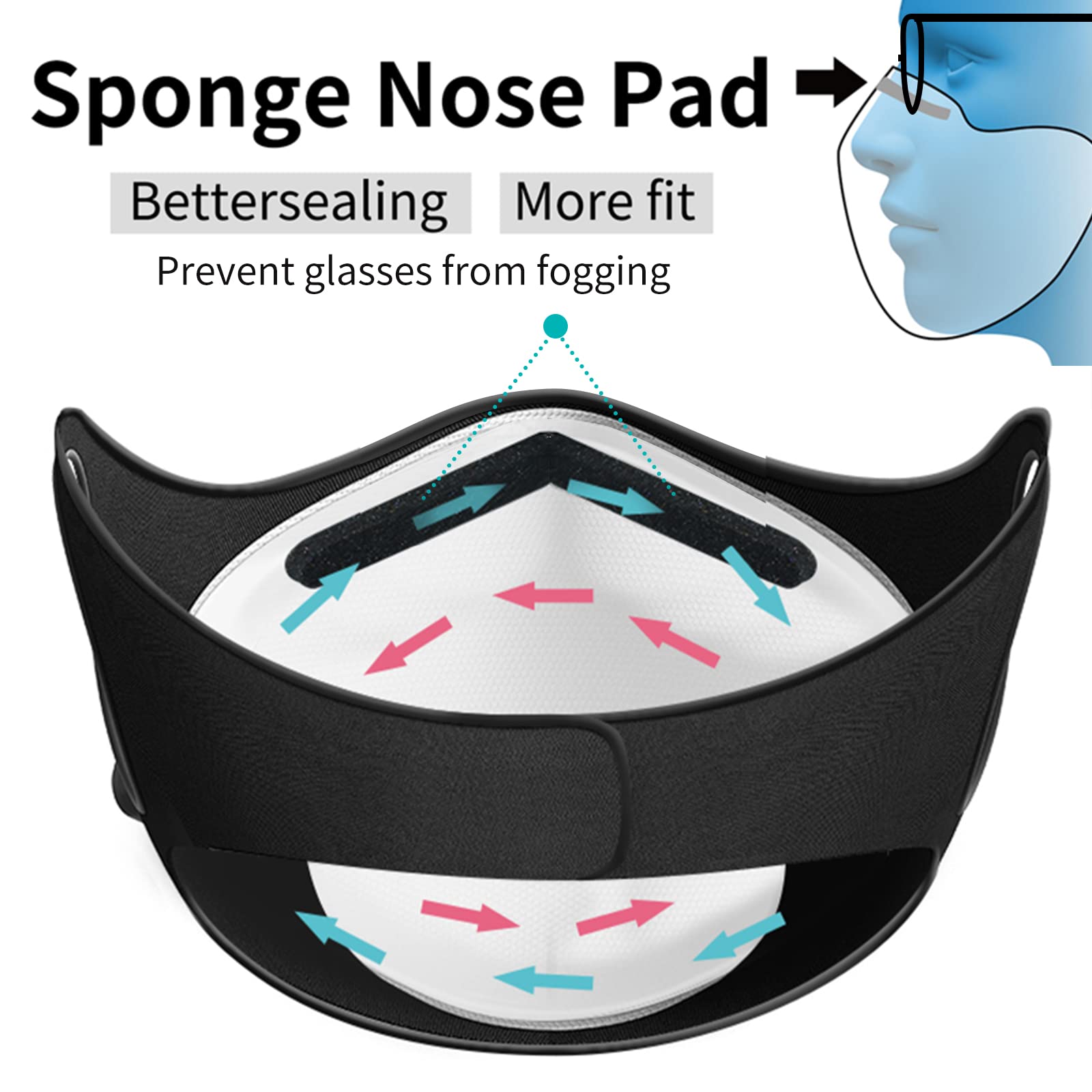 Personal Wearable Air Purifiers,Portable Mini Air Purifier, For Sports, Cycling, Running And Other Outdoor Sports