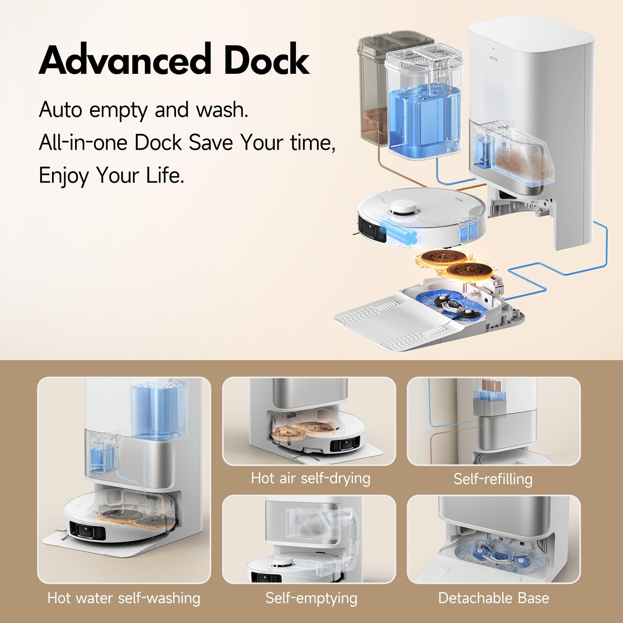 Mova P10 Pro Ultra Robot Vacuum And Mop 13,000Pa Suction, 140F Hot Water Auto Mop Washing & Drying, Dual Spinning Extenable Mop,