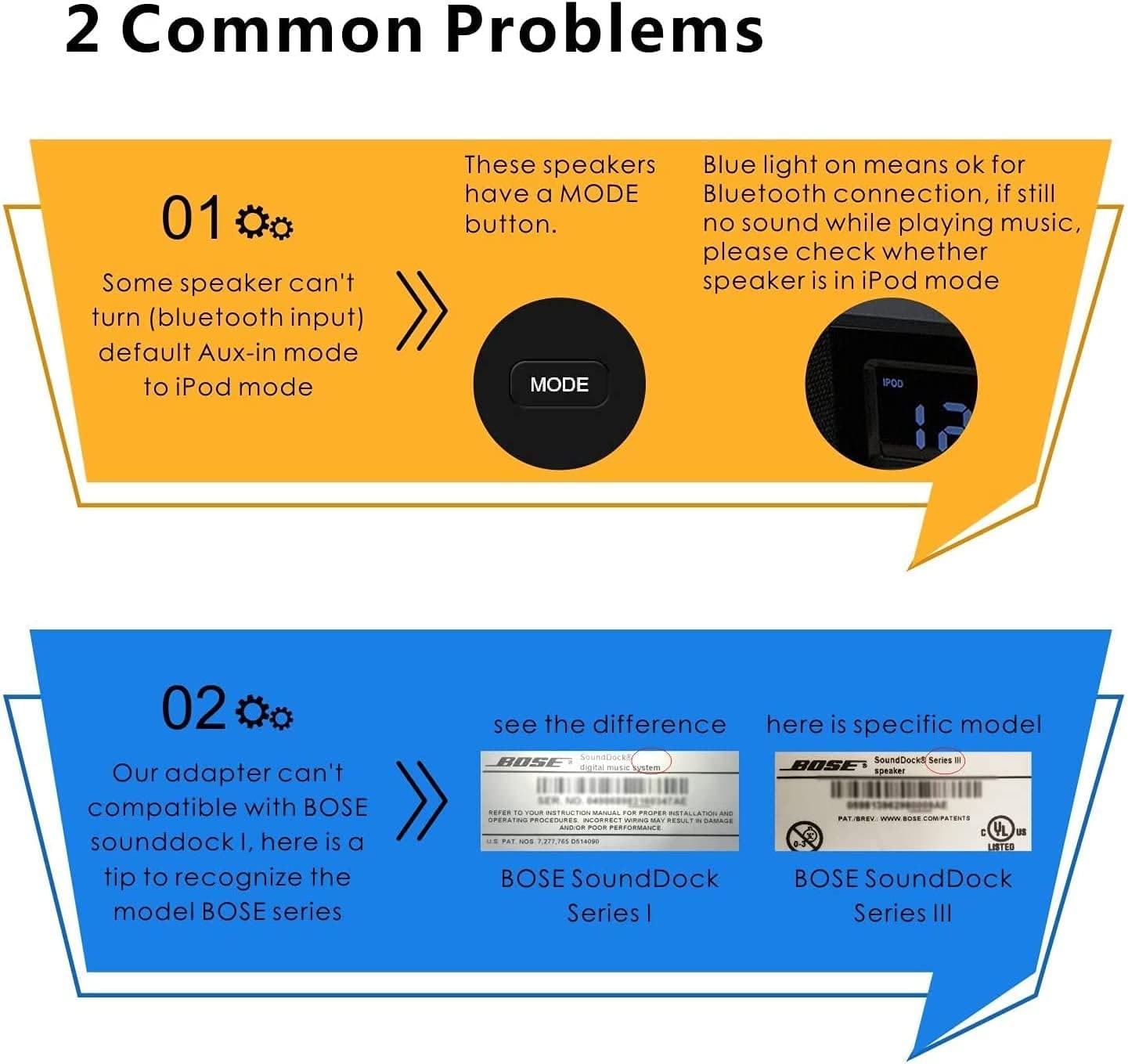 30 Pin Bluetooth Adapter, Butiao Wireless 30Pin Stereo Audio Adapter Bluetooth 5.0 Music Receiver For Bose Sounddock Ii 2 10 Lifestyle V35 135 Digital Music System Home Entertainment Speakers