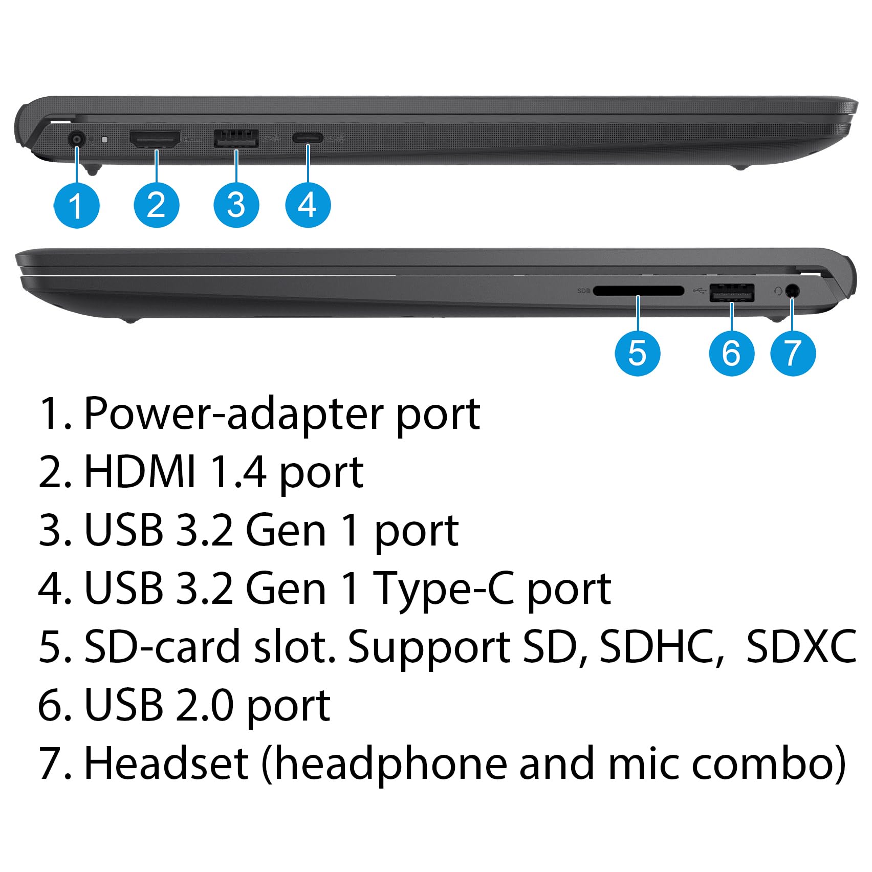 Dell Inspiron 15 Business Laptop, Free Microsoft Office 2021 Lifetime License, 15.6 Fhd Display, Amd Ryzen7 5825U, 32Gb Ram, 1Tb