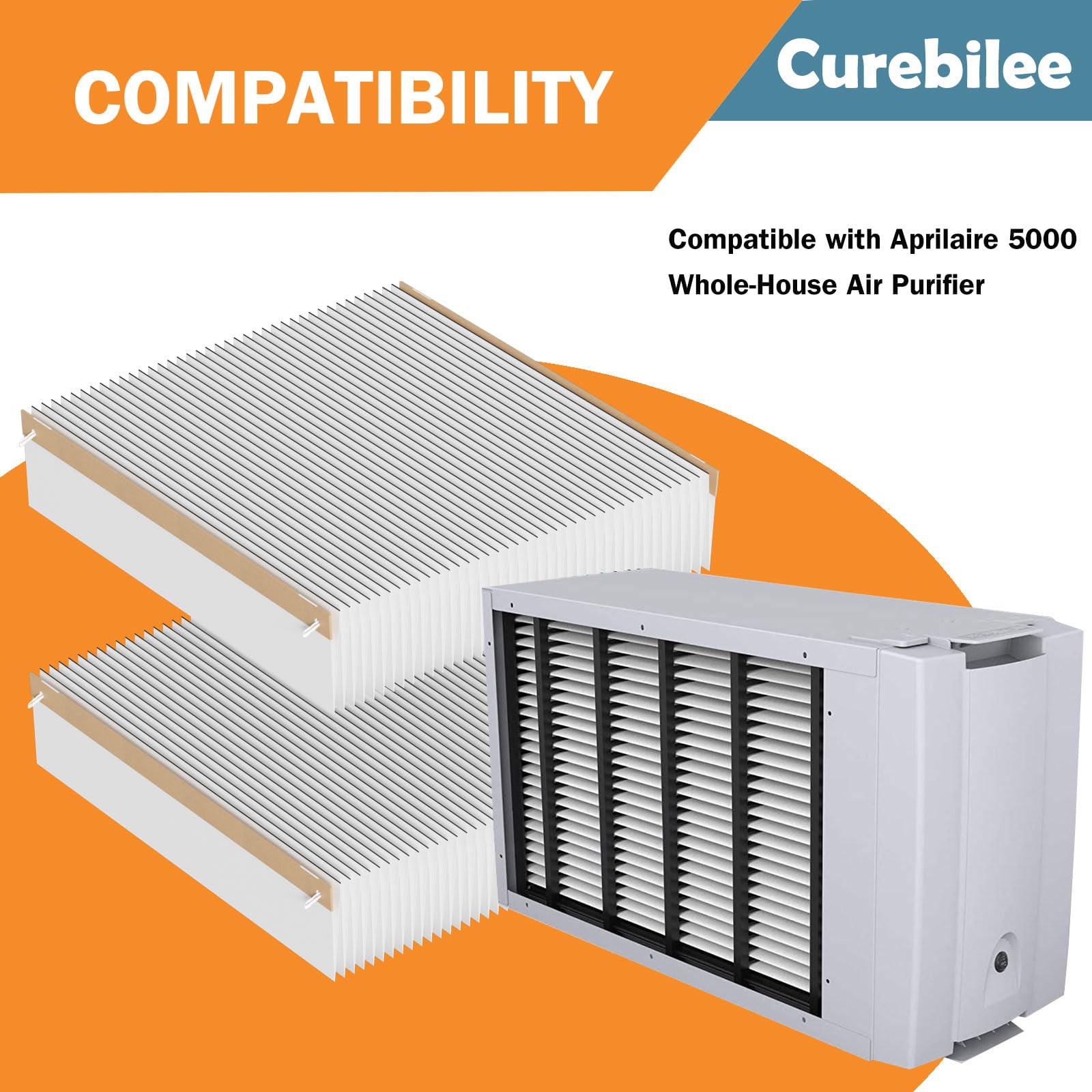 501 Replacement Furnace Filter Compatible With Aprilaire 5000 Whole House Air Purifier   16X25X6 Merv 15, Clean Air & Dust, 2 Pa