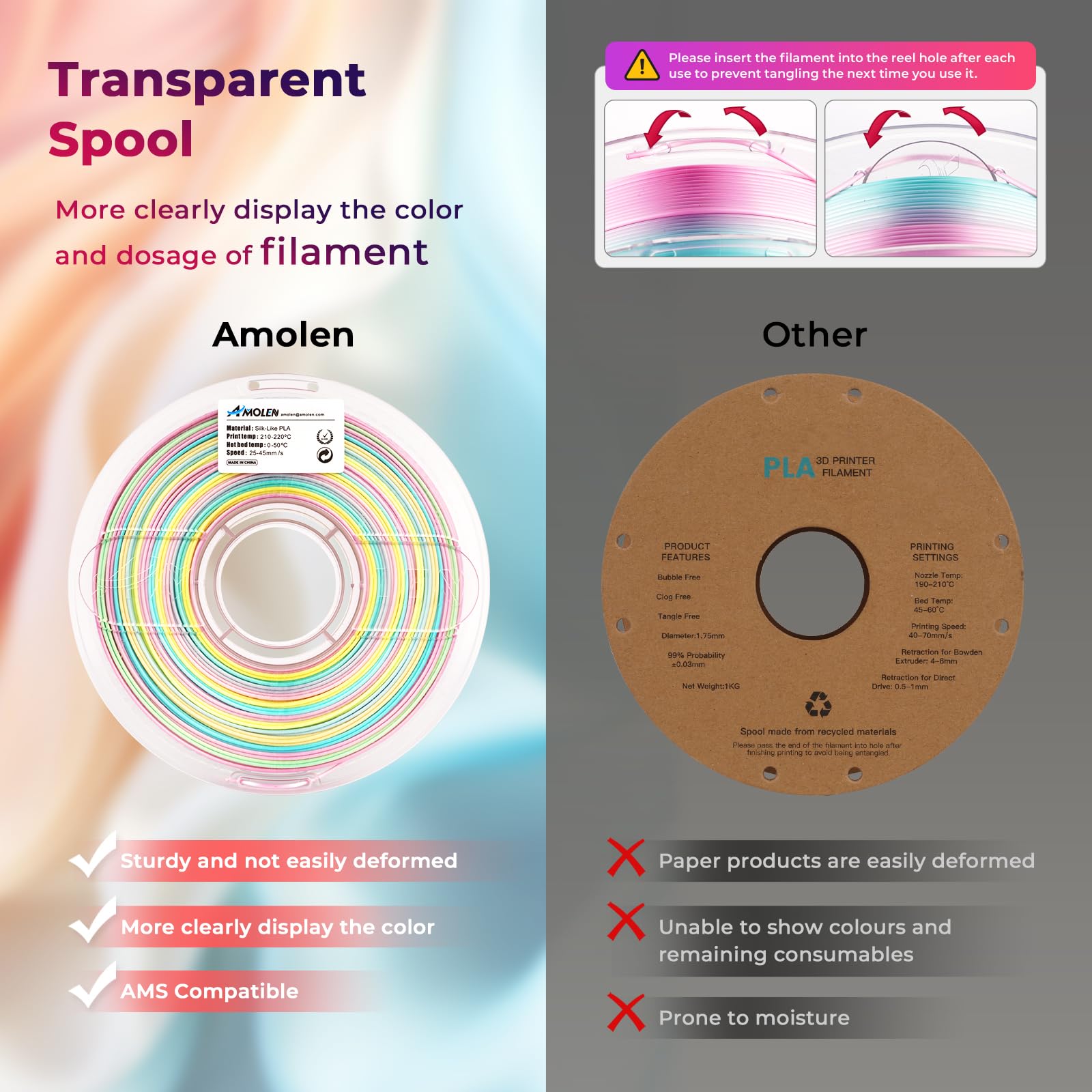 Amolen Silk Pla 3D Printer Filament, Shiny Multicolor Rainbow Pla Filament 1.75Mm, Fast Gradient Color Change Pla 3D Printing Fi