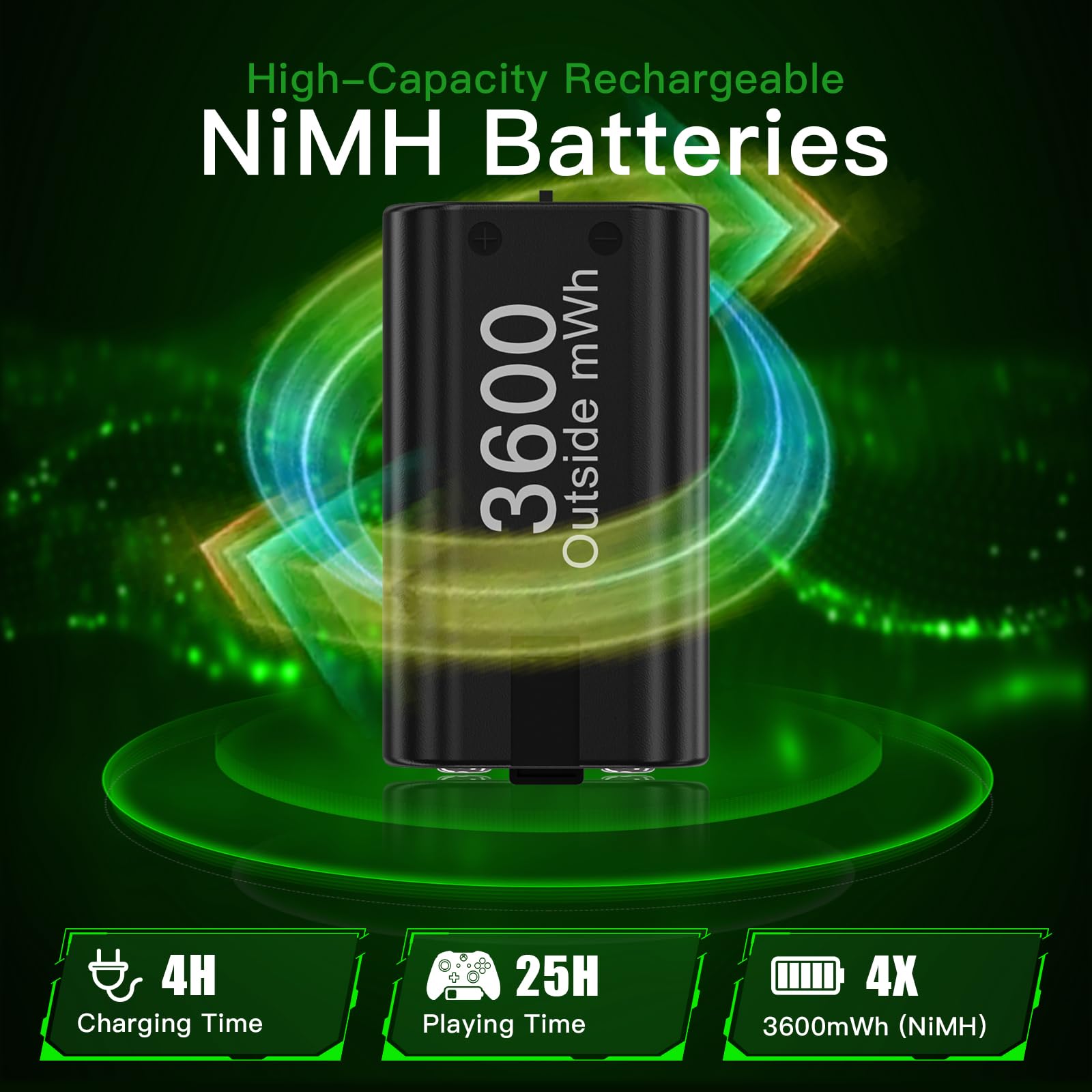 4 Pack Rechargeable Batteries For Xbox Controller,Charger Dock With 4 X 3600Mwh Nimh Battery For Xbox One/Xbox Series X|S,Xbox O