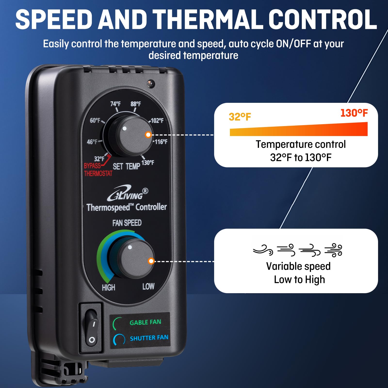 Iliving 10 Wall Mounted Shutter Exhaust Fan, Automatic Shutter, With Thermostat And Variable Speed Controller, 65W, 820 Cfm, 120