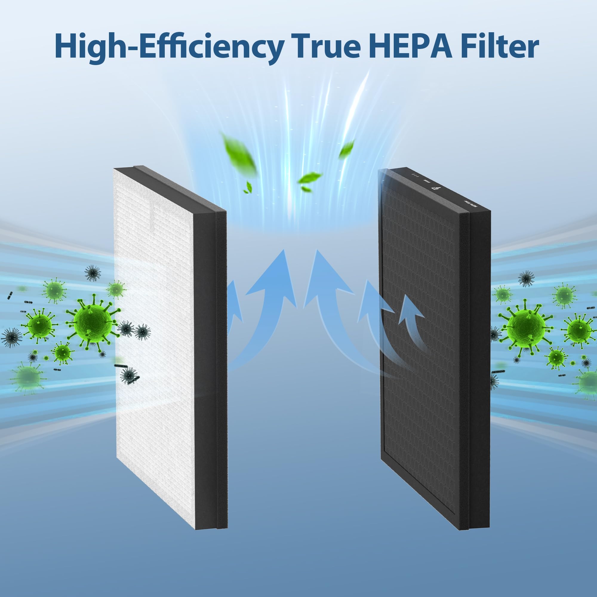 Chivalz 2 Pack Hy4866 True Hepa Replacement Filters Compatible With Morento Hy4866 Air Purifier, Westhey Hy4866 Air Purifier And
