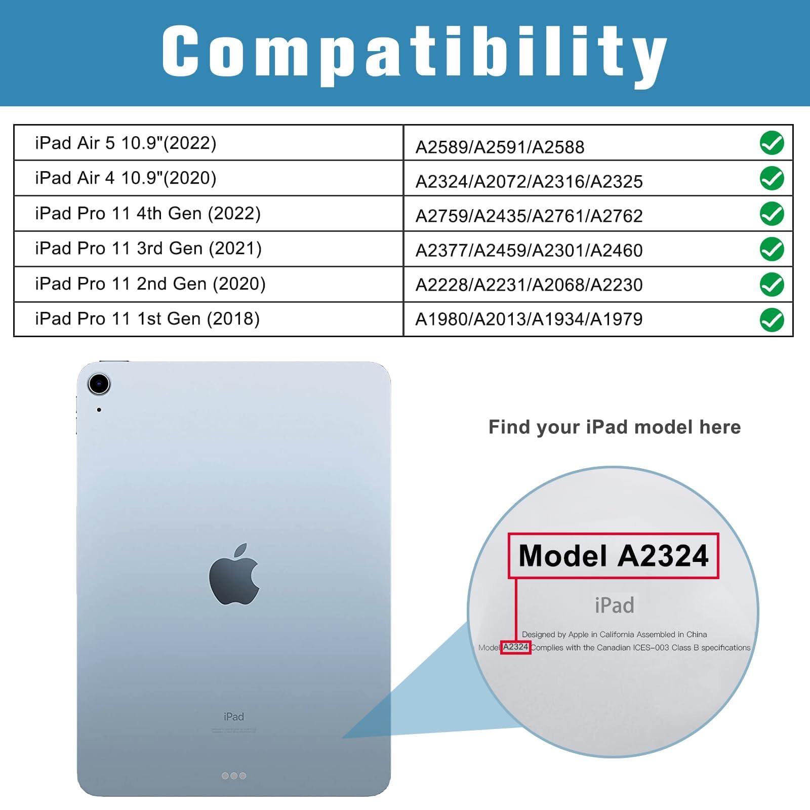 Procase 2 Pack For Ipad Air 5Th 2022/ Air 4Th 2020/ Ipad Pro 11 4Th 2022/ 3Rd 2021/ 2Nd 2020/ 1St 2018 Privacy Screen Protector, Anti Spy Tempered Glass For 10.9 Ipad Air 5 4 / Ipad Pro 11' 4 3 2 1