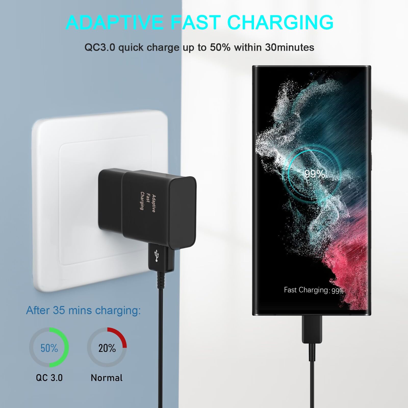 Ubearkk Type C Android Phone Charger - 10FT Fast Charging Cable, Black, 2-Pack for Samsung Galaxy S10/S20/Note 20 & More