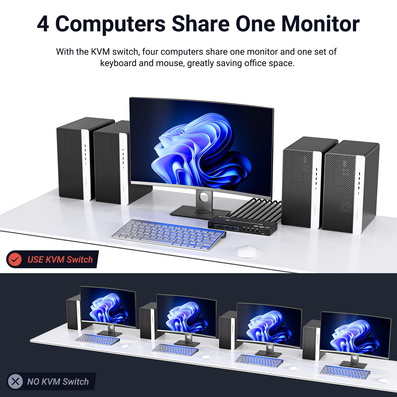 Usb 3.0 Kvm Switch Hdmi 4 Port Support 4K@60Hz 2K@120Hz Simulation Edid,Aoocoo Hdmi Usb Switch For 4 Computers Share 1 Monitor A