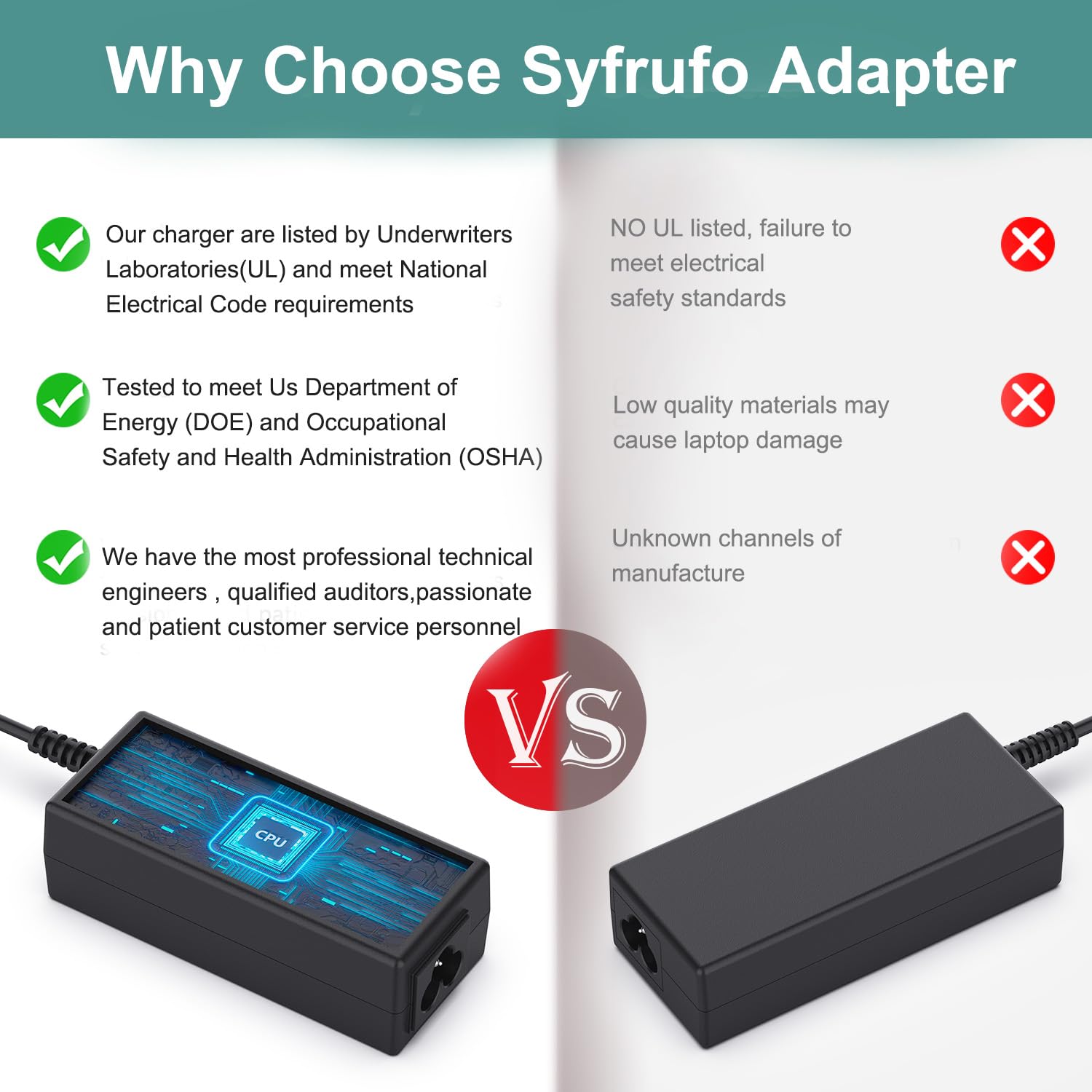 Laptop Charger For Lenovo Ideapad 3 3 14Ada05 3 14Iil05 3 15Iil05 3 15Are05, Ideapad 3 17Ada05 3 17Iml05 3 16Iah8 Power Cord Sup