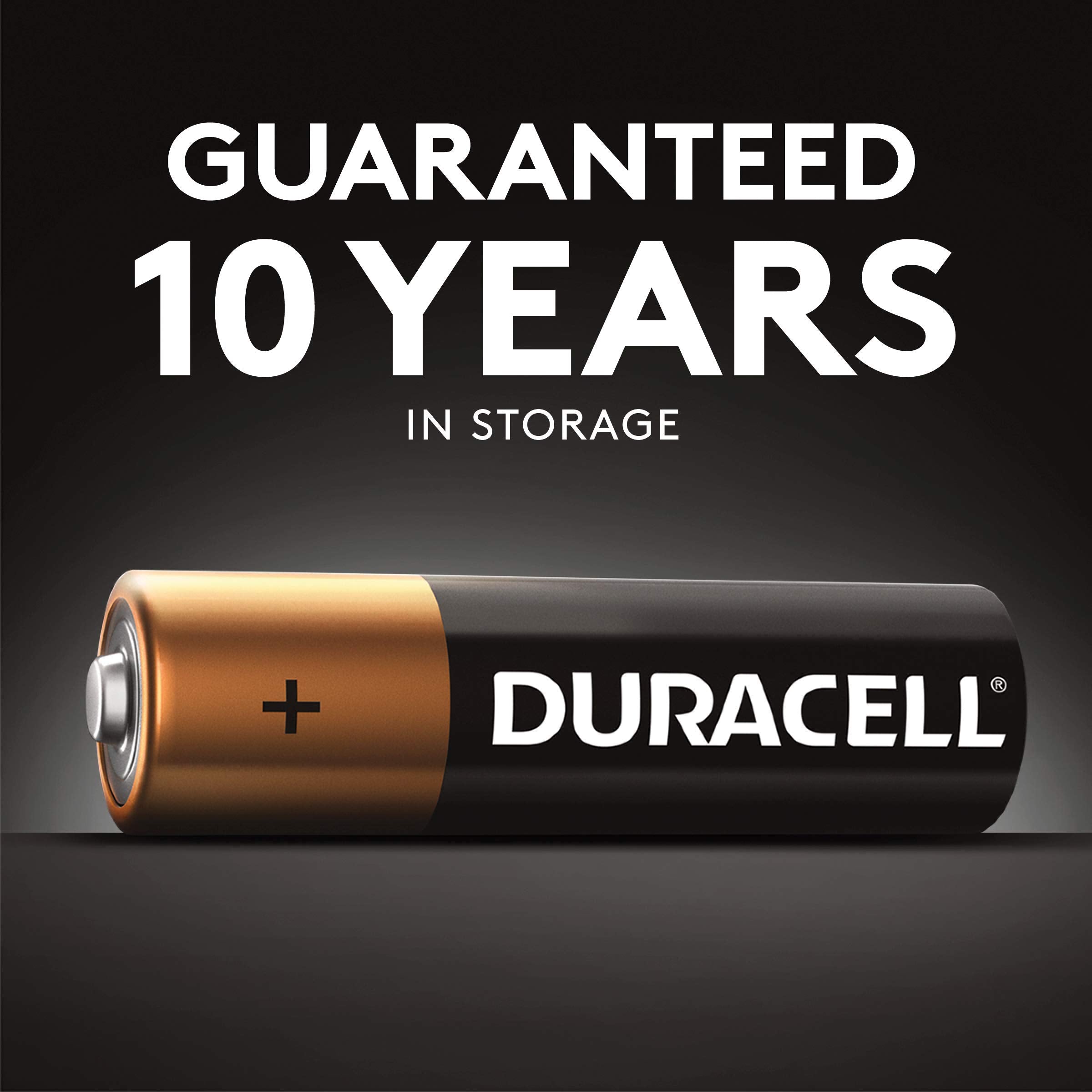 Duracell Coppertop Aaa Batteries, 28 Count Pack Triple A Battery With Long Lasting Power For Household And Office Devices (Ecomm