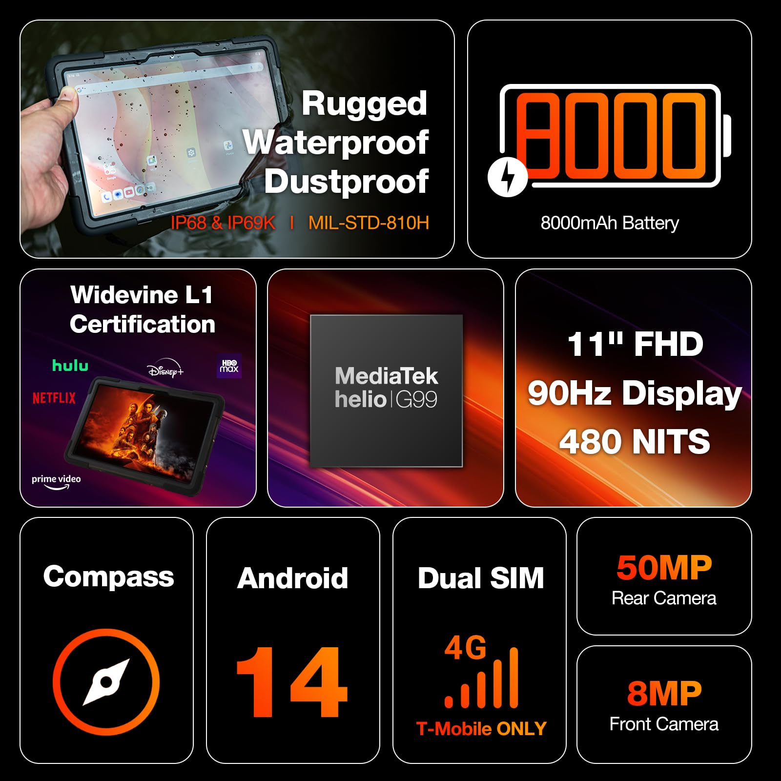 Agm Pad P2 Active Rugged Android 14 Tablet With Case, Waterproof/Drop Proof, Widevine L1 Certification, 11'' 90Hz Fhd 480 Nits D