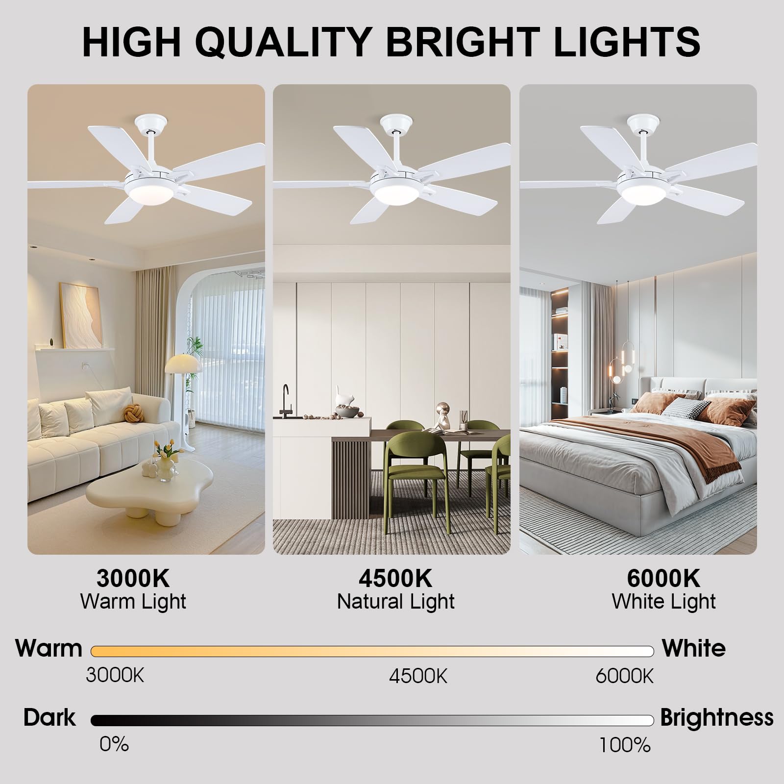 Kviflon Ceiling Fans With Lights And Remote, 46 Inch Modern Ceiling Fan With Light, White Ceiling Fans For Bedroom Living Room I