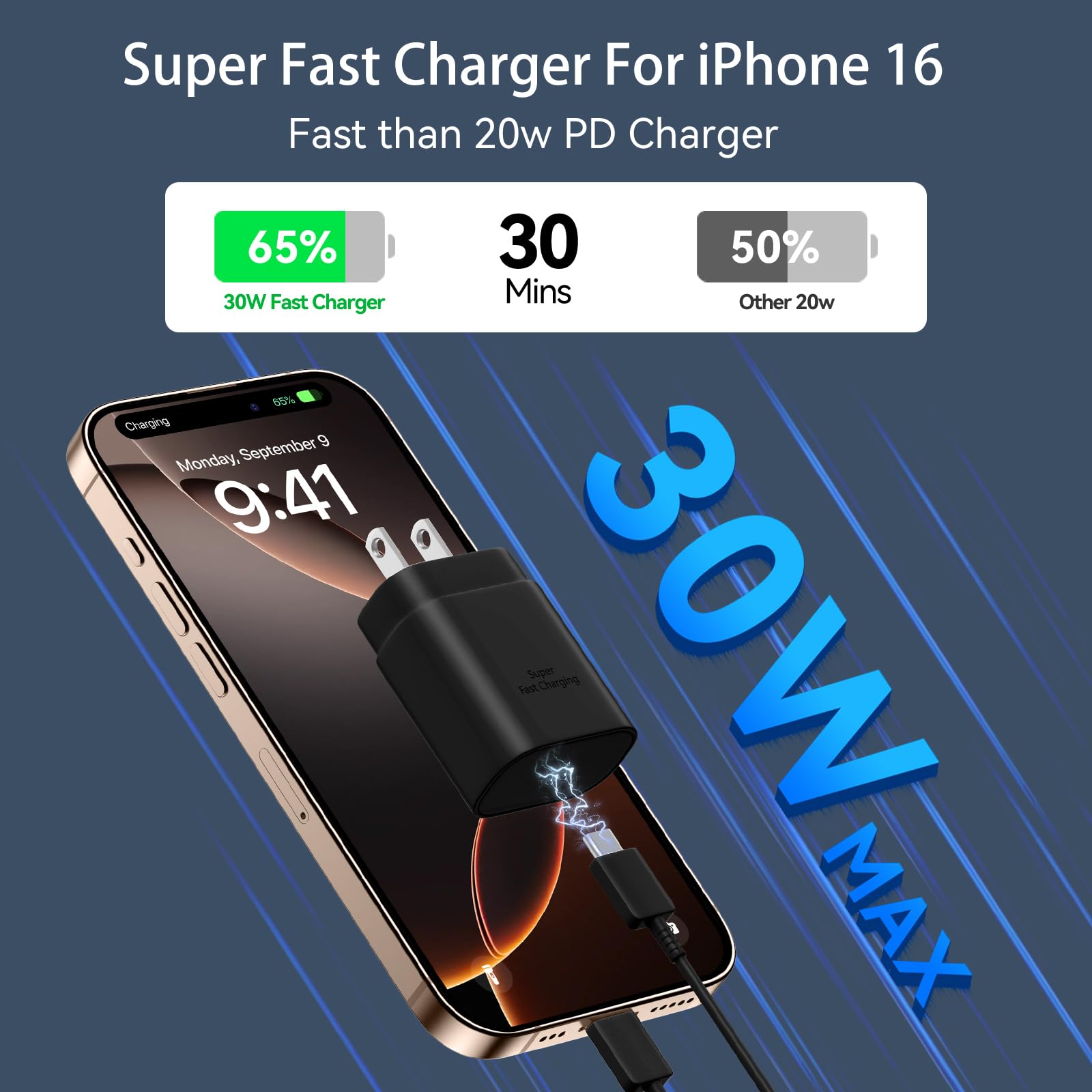 Usb C Phone 16 15 Pro Max Charger Fast Charging Block, 30W Usb C Charger With 6.6Ft Usb C Fast Charging Long Cable Cord For Phon