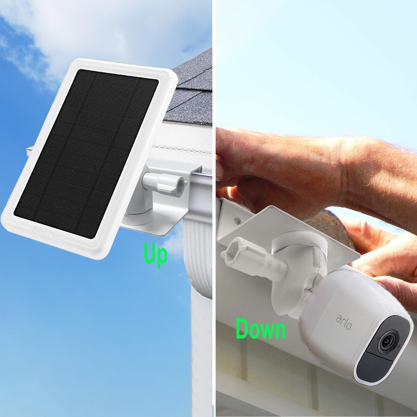 Gutter Mount For Outdoor Security Camera And Solar Panel Compatible With Arlo, Stick Up Cam, Blink Outdoor (3Rd Gen) Xt3, Arlo E