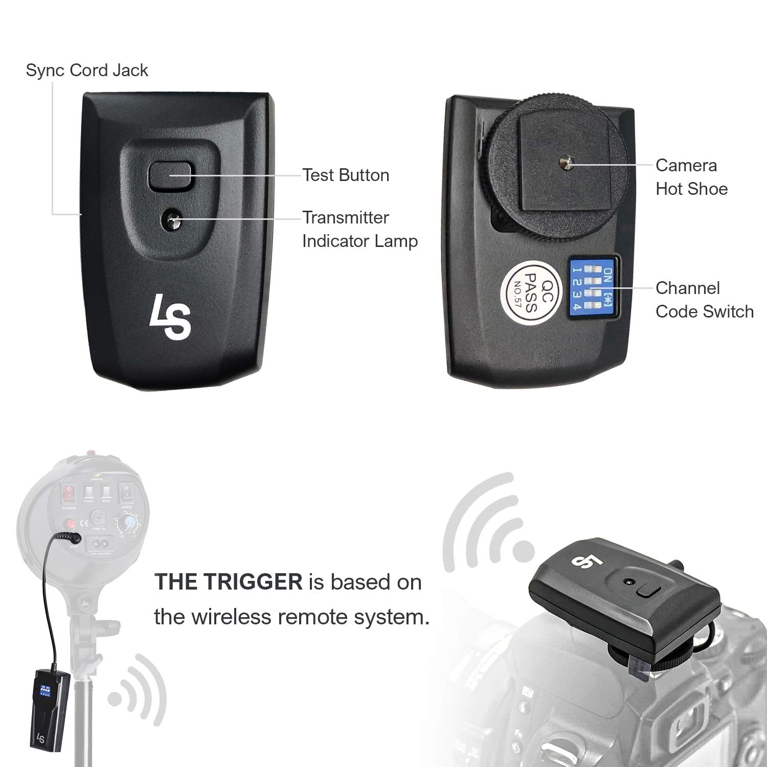 Limostudio [4 Pack] Photo Studio Lights 16 Channel Wireless Flash Lights Lights Trigger Receiver Transmitter Set For Canon Nikon