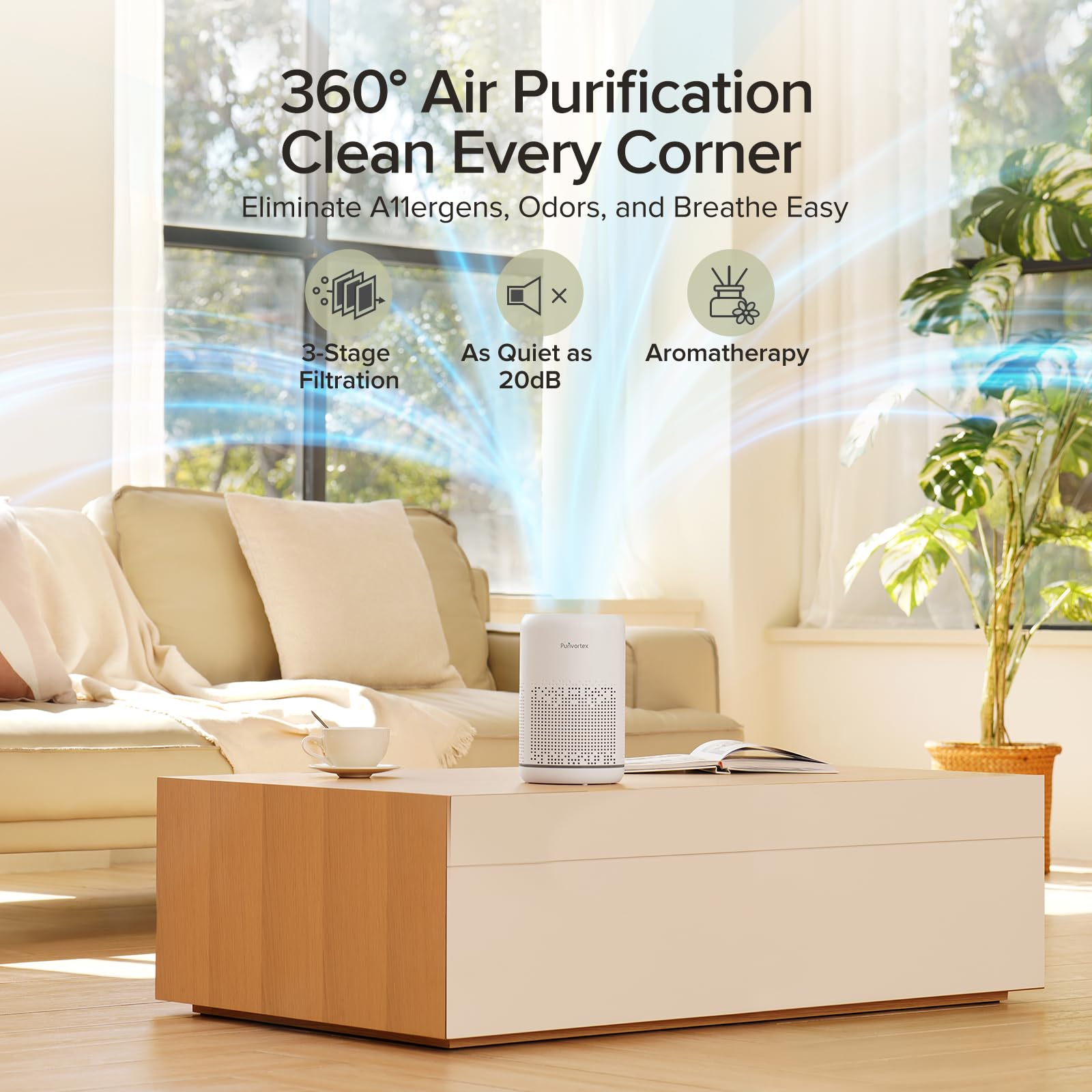 Compact Desktop Air Purifier   True Hepa Filter, Whisper Quiet Operation, Energy Efficient   Captures 99.97% Of A11Ergens, Dust,