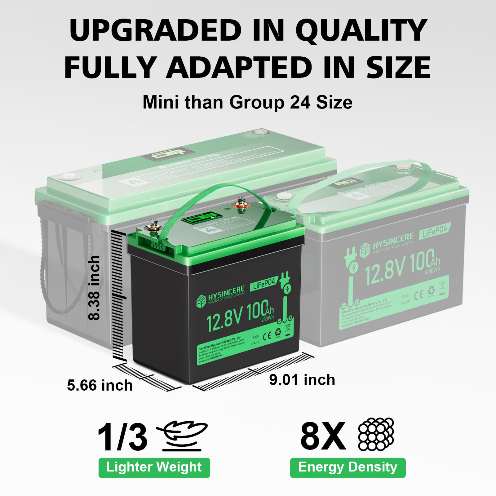 12V 100Ah Mini Lifepo4 Lithium Battery, 12V Deep Cycle Lithium Rechargeable Battery, Max.15000 Cycles Built In 100A Bms For Rv,