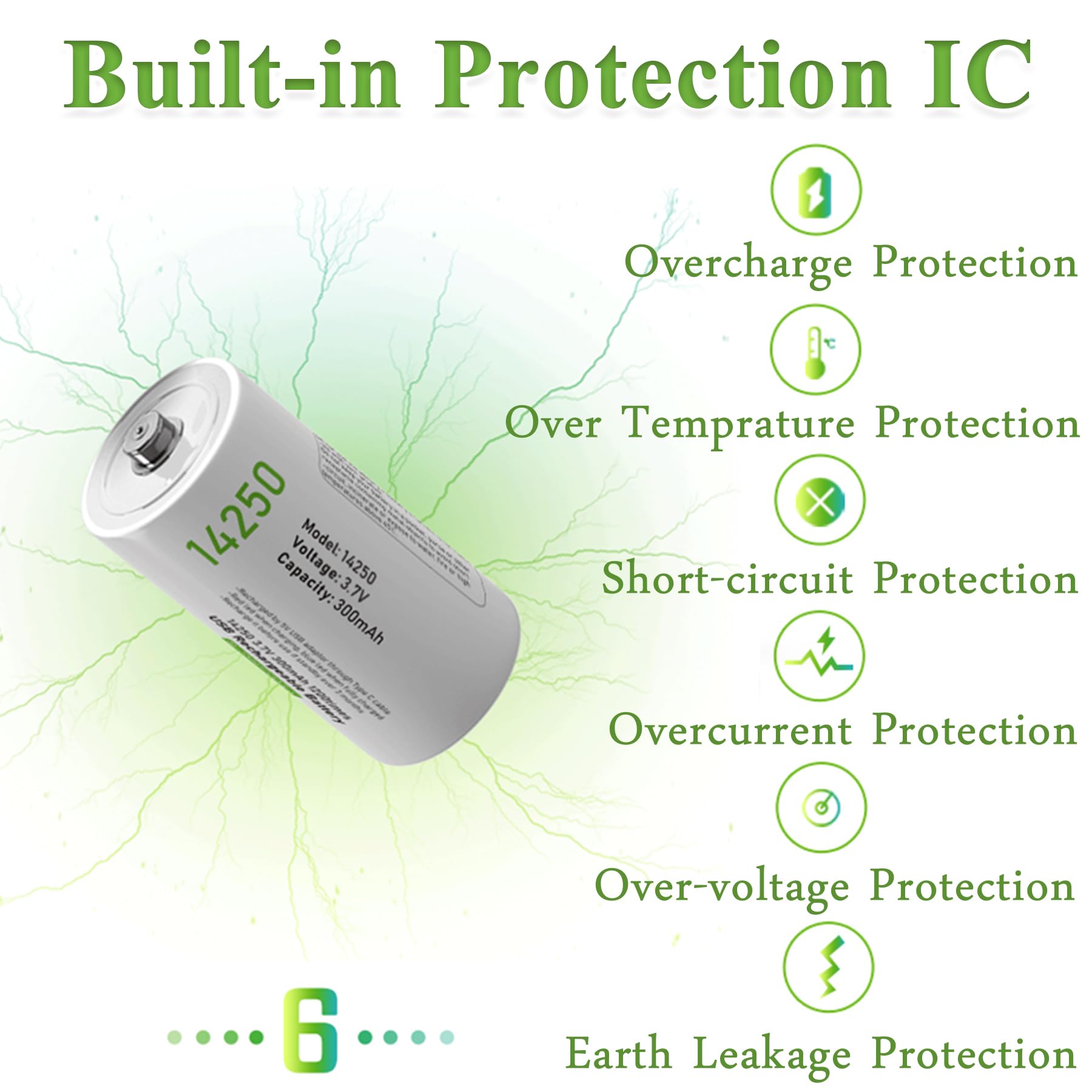 Camelcell 4 Pack Cr14250 Battery,3.7 Volt Rechargeable Lithium Battery,1/2 Aa 3.7V Lithium Battery,Usb Type C Rechargeable Lithi
