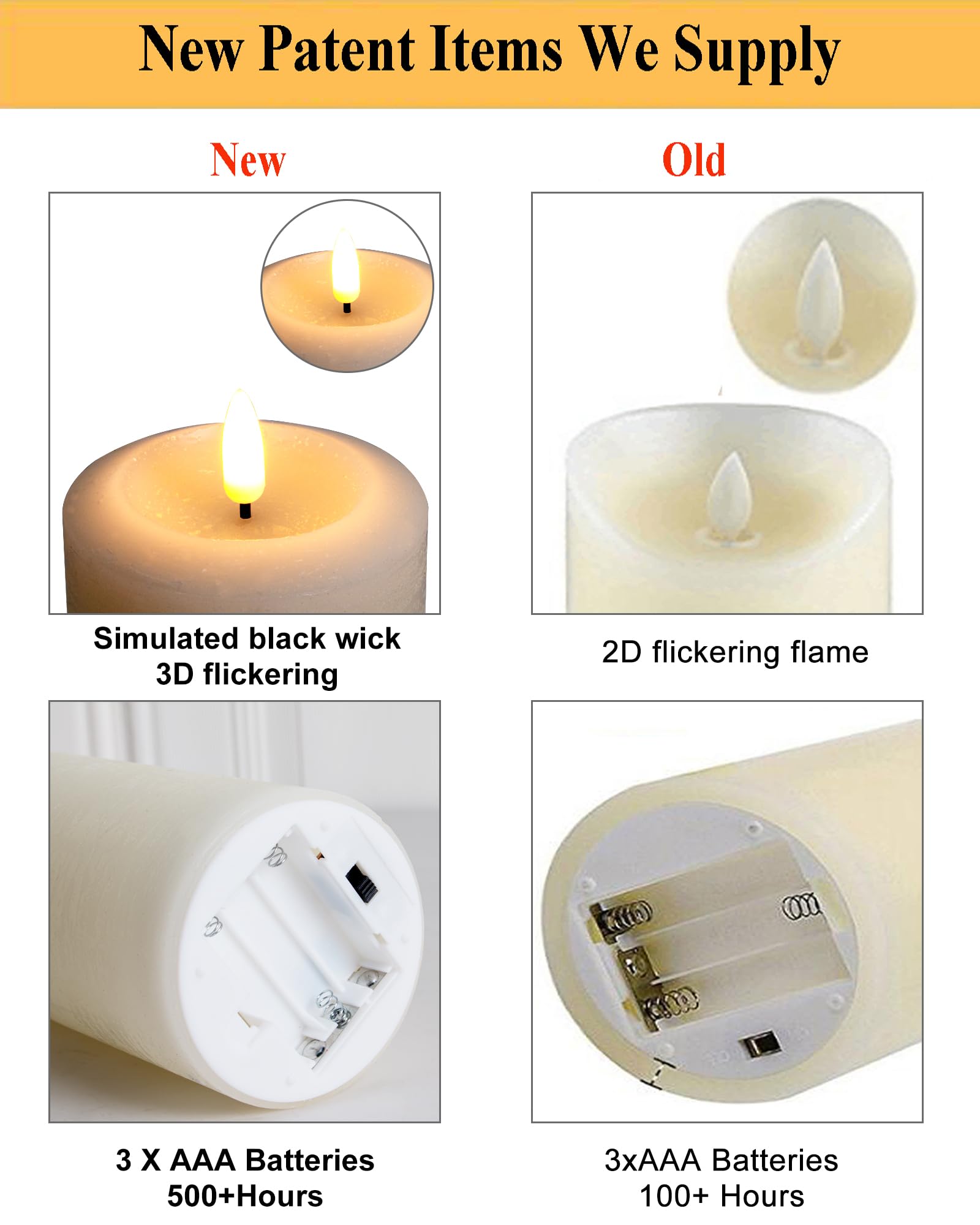 Angelloong Battery Powered Candles With Remote, Real Wax Electric Flameless Candle With Timer, Flickering Led Pillar Candles For