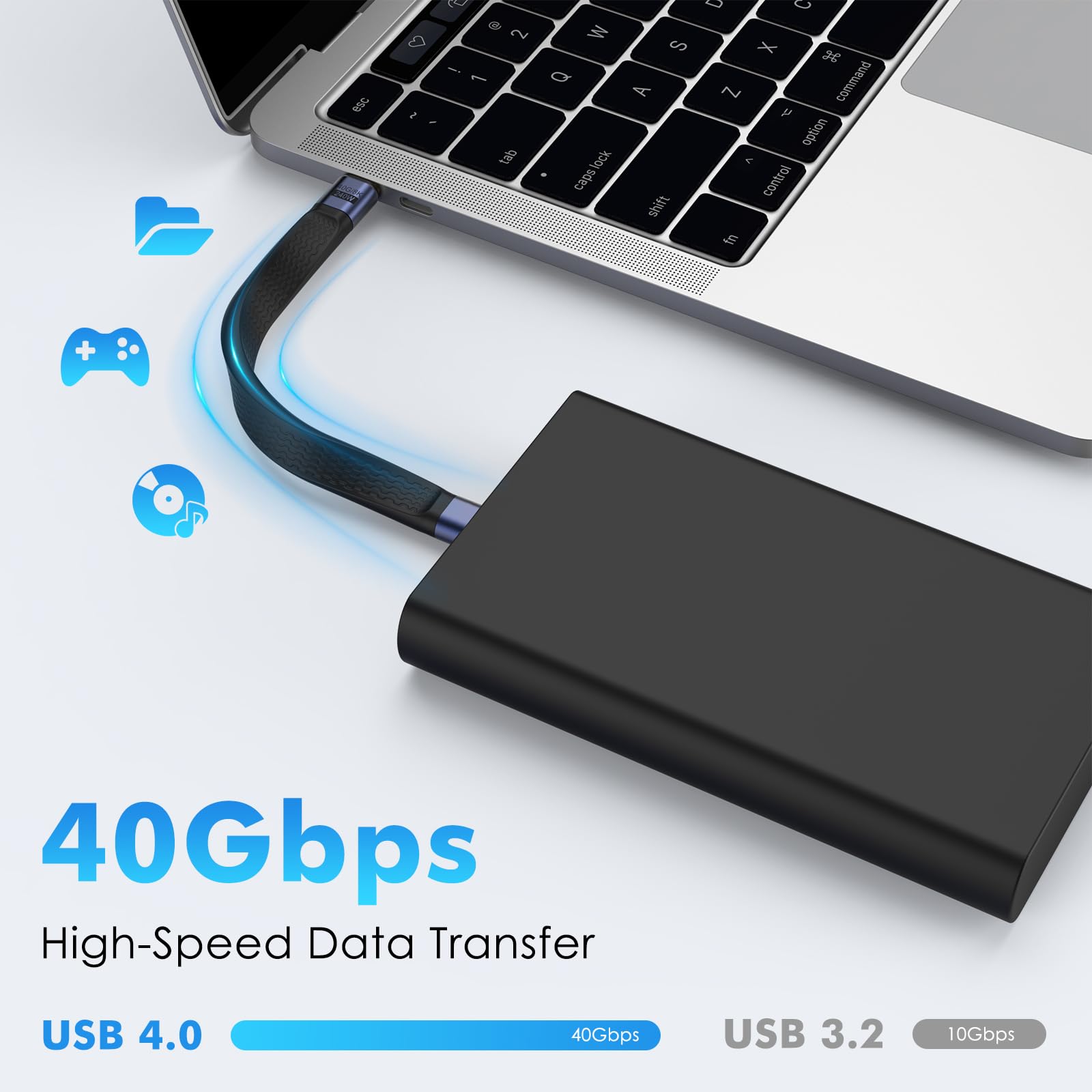 MoKo Short USB C Cable 5 inch [40Gbps, 240W, 8K@60HZ], USB4 Cable Compatible with Thunderbolt 4/3 Interface, 240W USB C to USB C Cable for All USB C Devices, USB C Short Cable Support OTG, 8K Display
