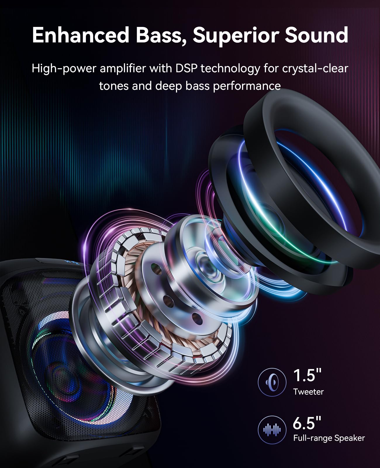 Karaoke Machine For Adults, Portable Bluetooth Karaoke Party Speaker With 2 Wireless Microphones And Remote, Voice Records, Sing