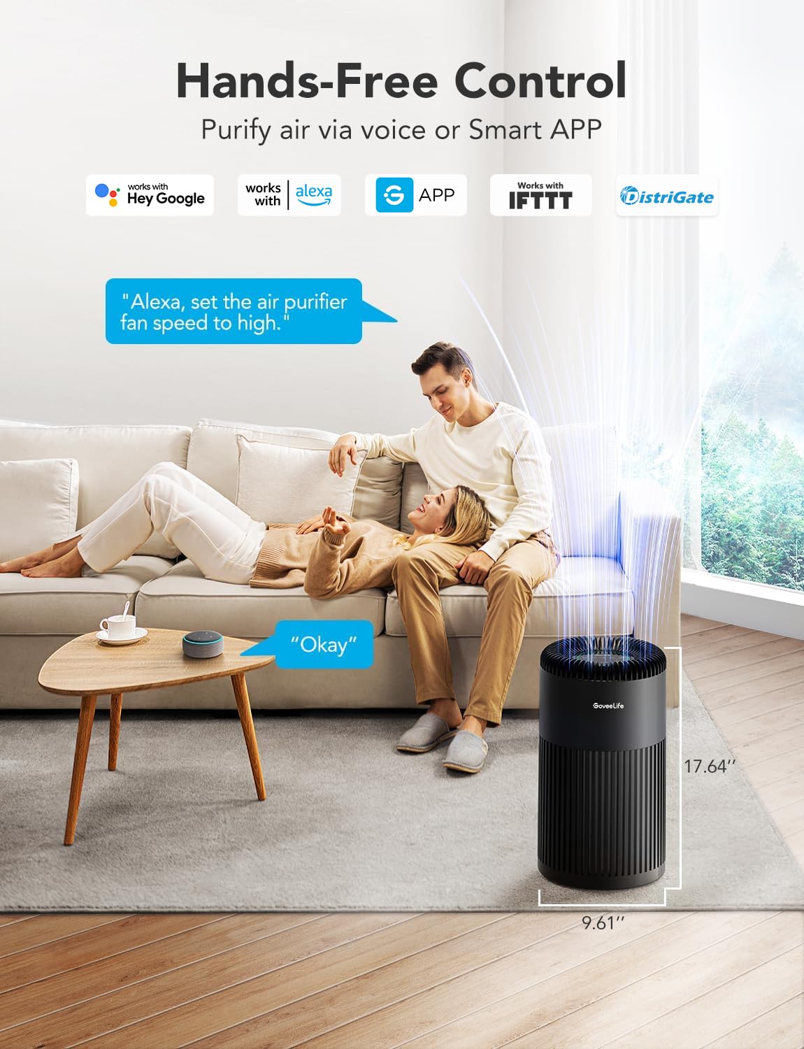 Goveelife Smart Air Purifier For Home Large Room Up To 1524 Sq.Ft, With Washable Filter, Integrated Pm 2.5 Air Quality Sensor, S