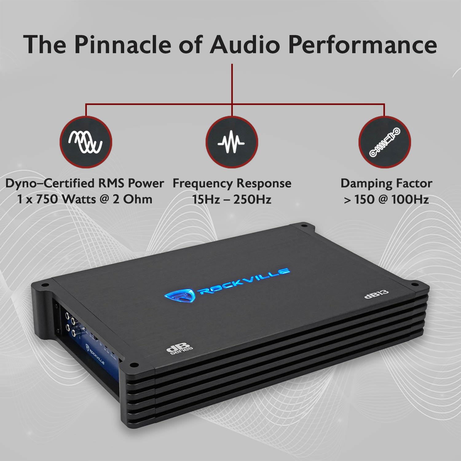 Rockville Db13 3000W Mono 2-Ohm Car Amplifier, High-Speed Mosfet, Adjustable 12Db Crossover, Led, Remote Sub Control, Perfect Fo