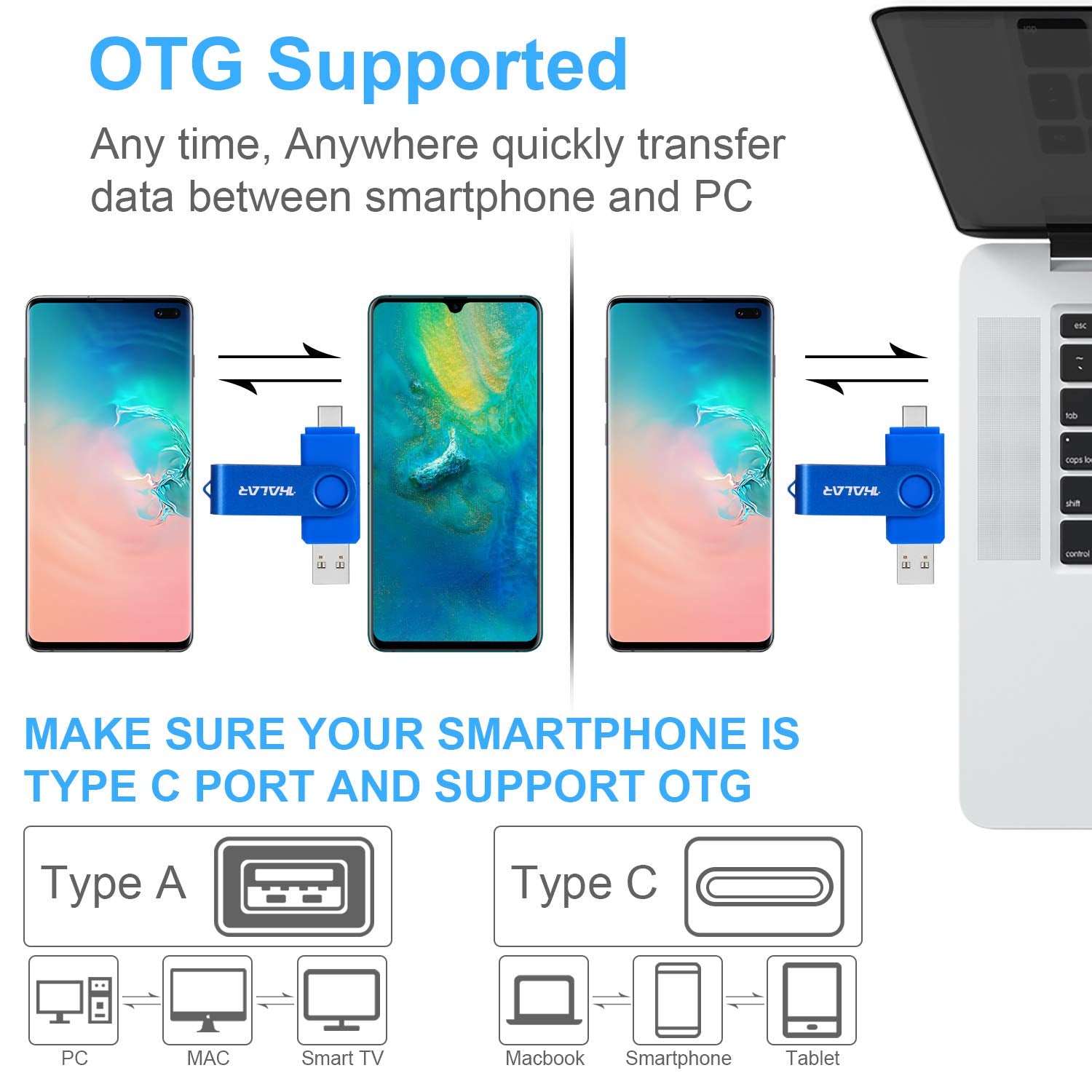 Thkailar 64Gb 5 Pack Usb C Flash Drive 3.1 2 In 1 Thumb Drive With Usb And Type C Port Compatible With Android Phone/Mac Pro/Pc/