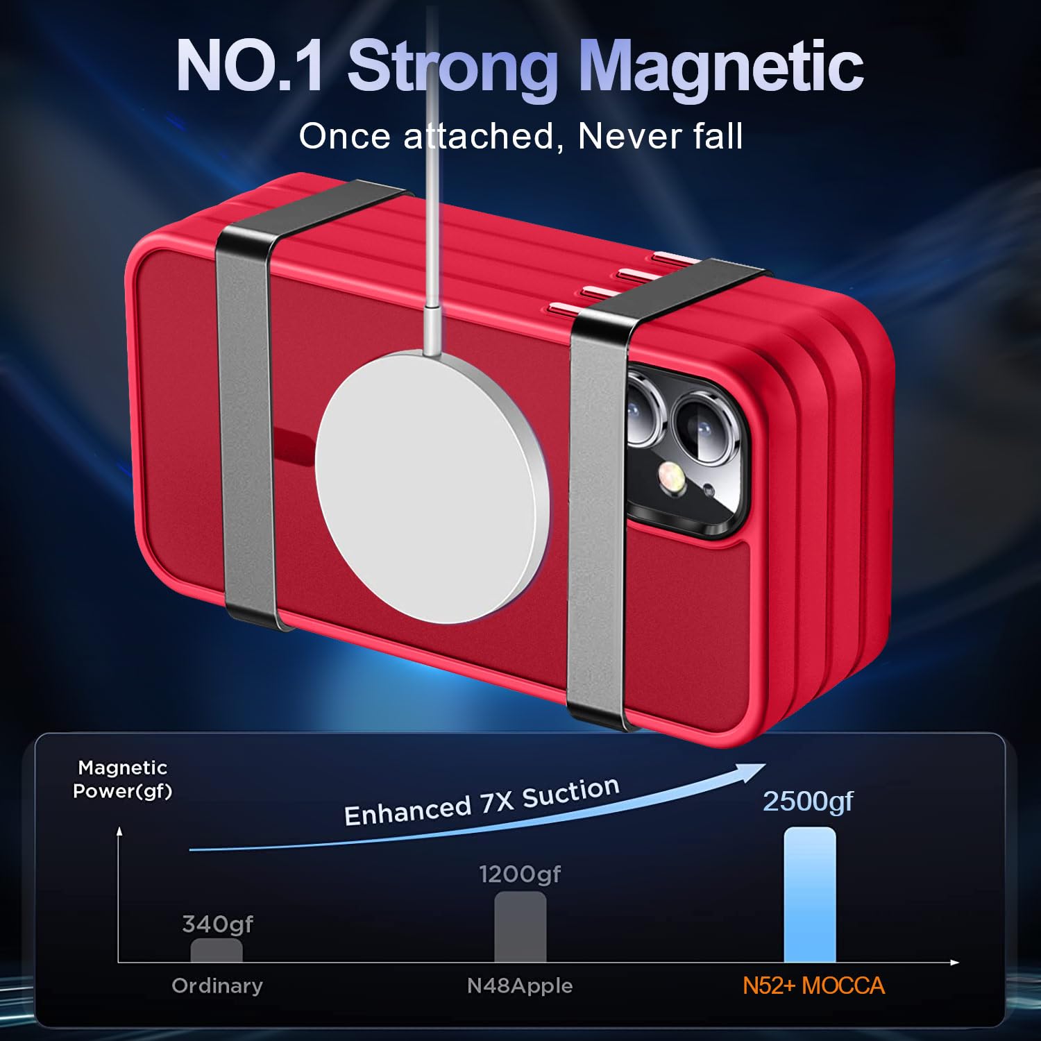 Mocca Strong Magnetic For Iphone 11 Case,[Compatible With Magsafe][Glass Screen Protector+Camera Lens Protector] Slim Thin Shock