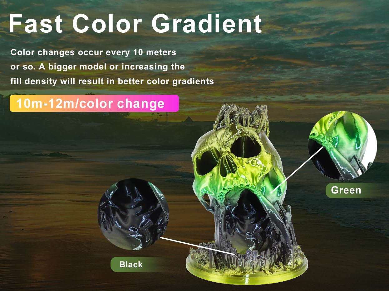 Lovoon Pla Filament 1.75Mm 3D Printer Filament 1Kg, Black Green Gradient Filament Color Changing Pla,3D Printing Filament For 3D