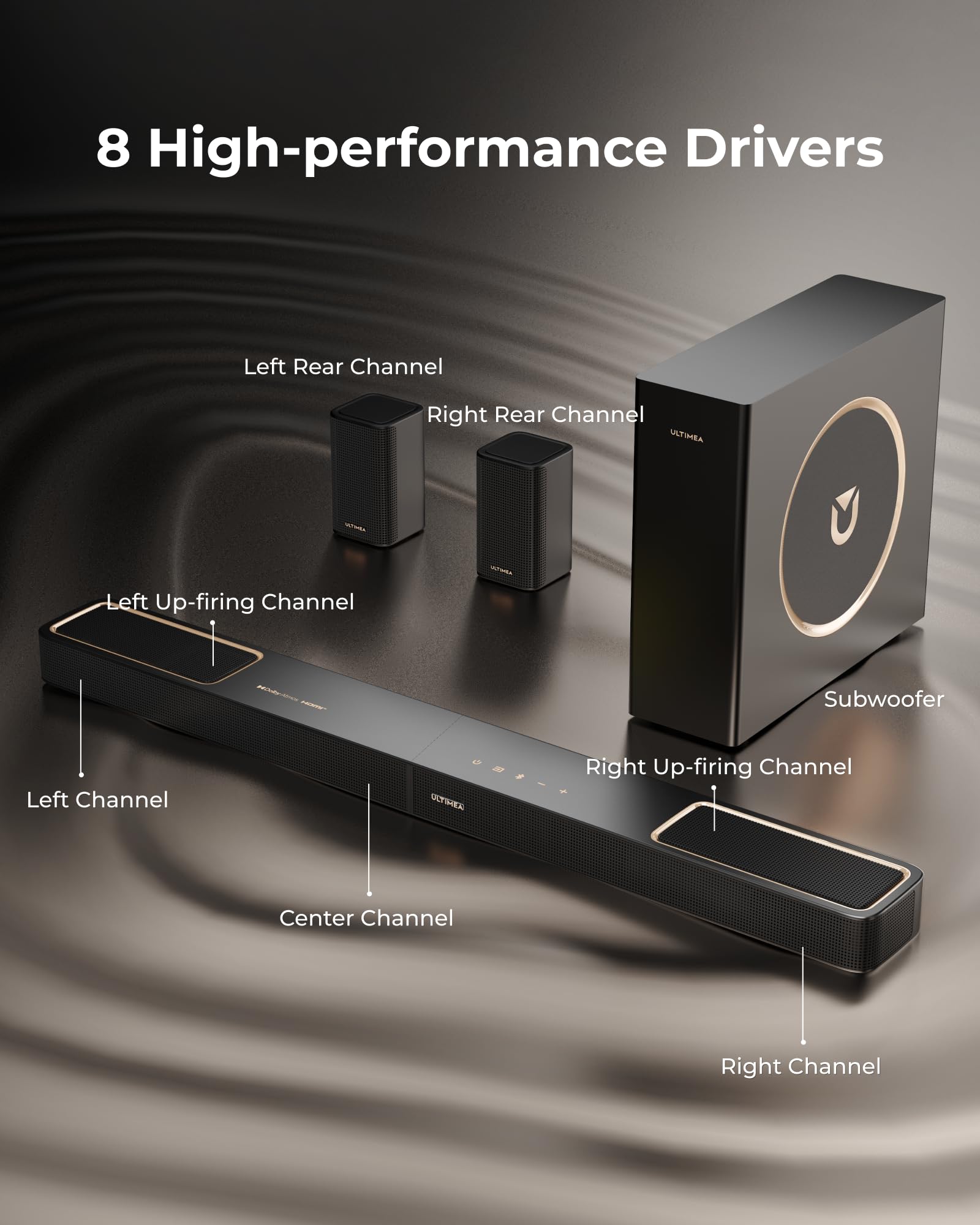 Ultimea 5.1.2Ch Sound Bar With Dolby Atmos, Surround Sound System For Tv With 2 Surround Speakers, Sound Bar For Smart Tv, Sound