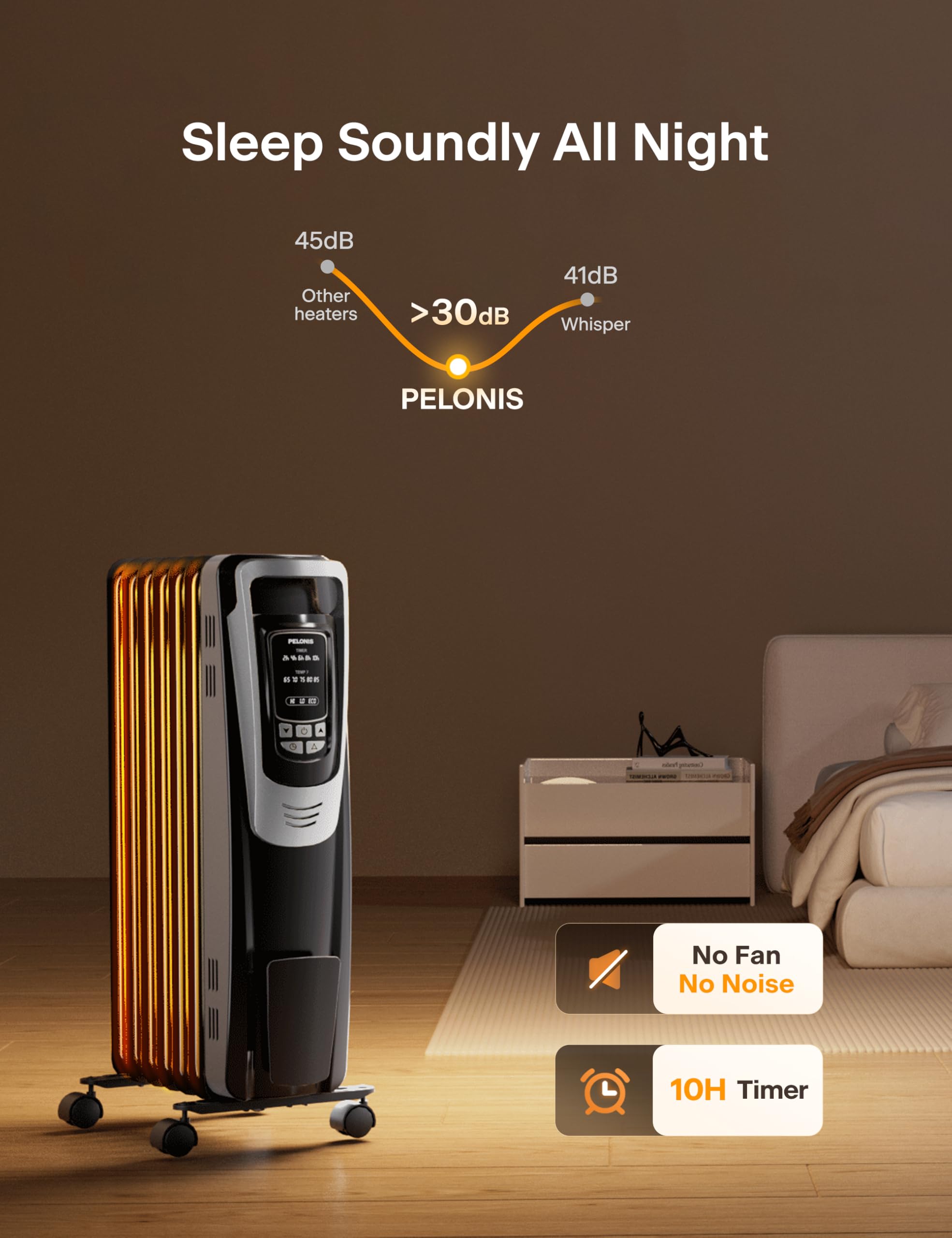 Pelonis Radiator Heater For Indoor Use Large Room With Remote, Thermostat & Led Display, Quiet Oil Filled Heater With 5 Temperat