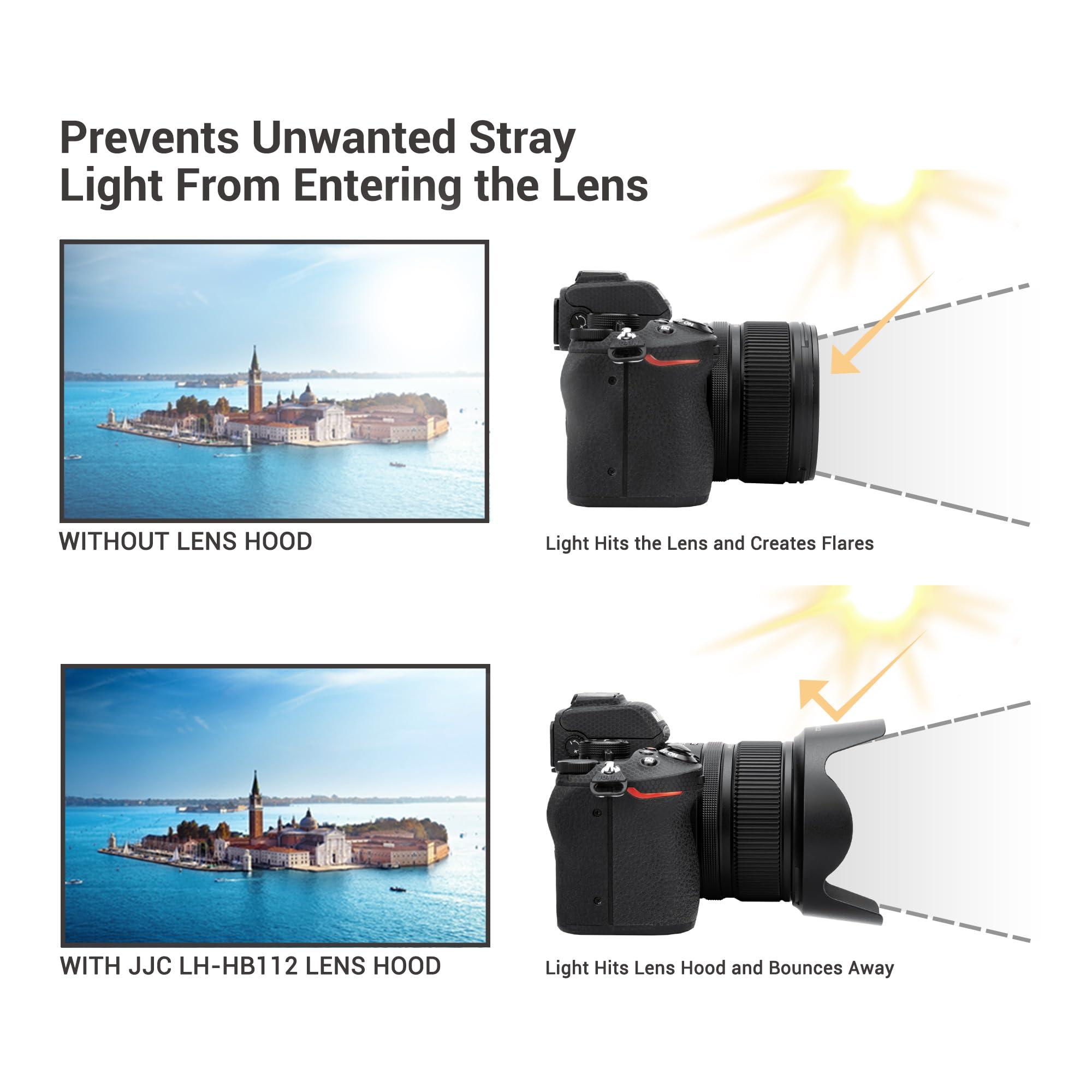 Lens Hood For Nikon Nikkor Z Dx 12 28Mm F3.5 5.6 Pz Vr Lens, Reversible Lens Shade Replace Nikon Hb 112 Lens Hood, Compatible Wi